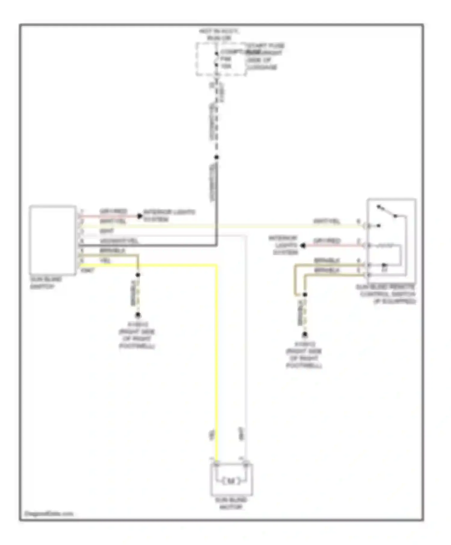 7 series BMW E38 (1994-1998): Roller sun blind circuit
