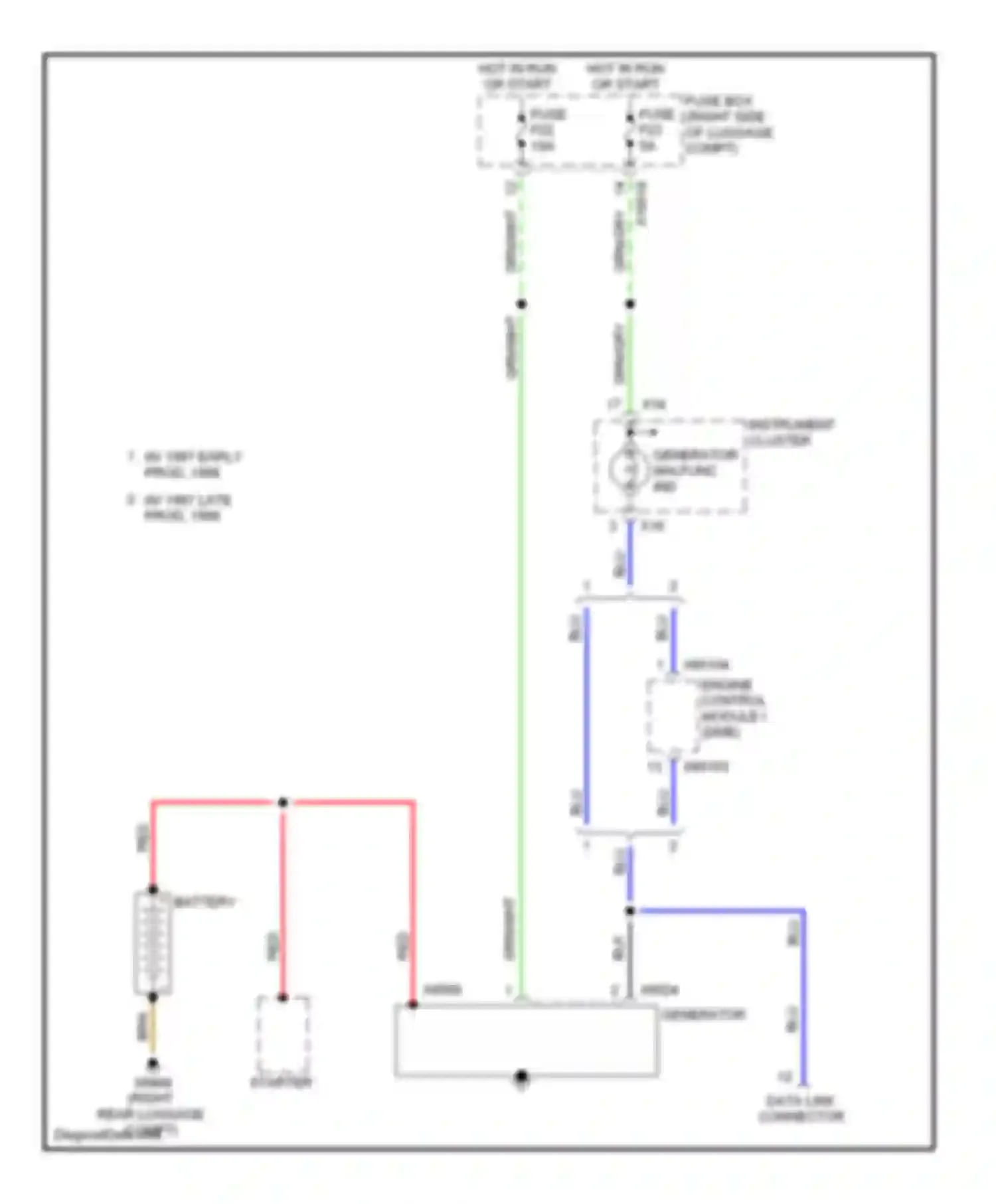 7 series BMW E38 (1994-1998): Charging circuit