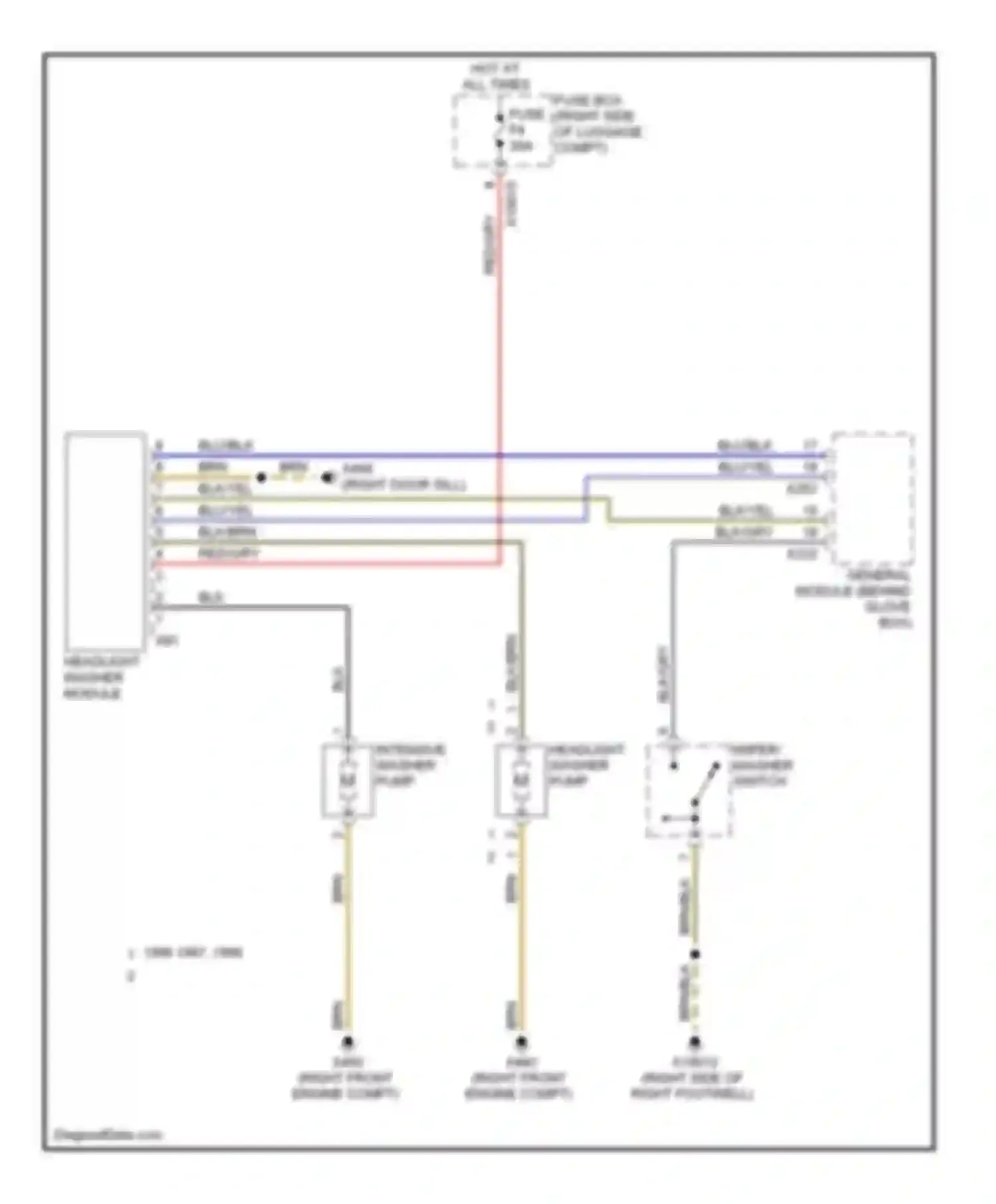 7 series BMW E38 (1994-1998): Headlamp washer circuit