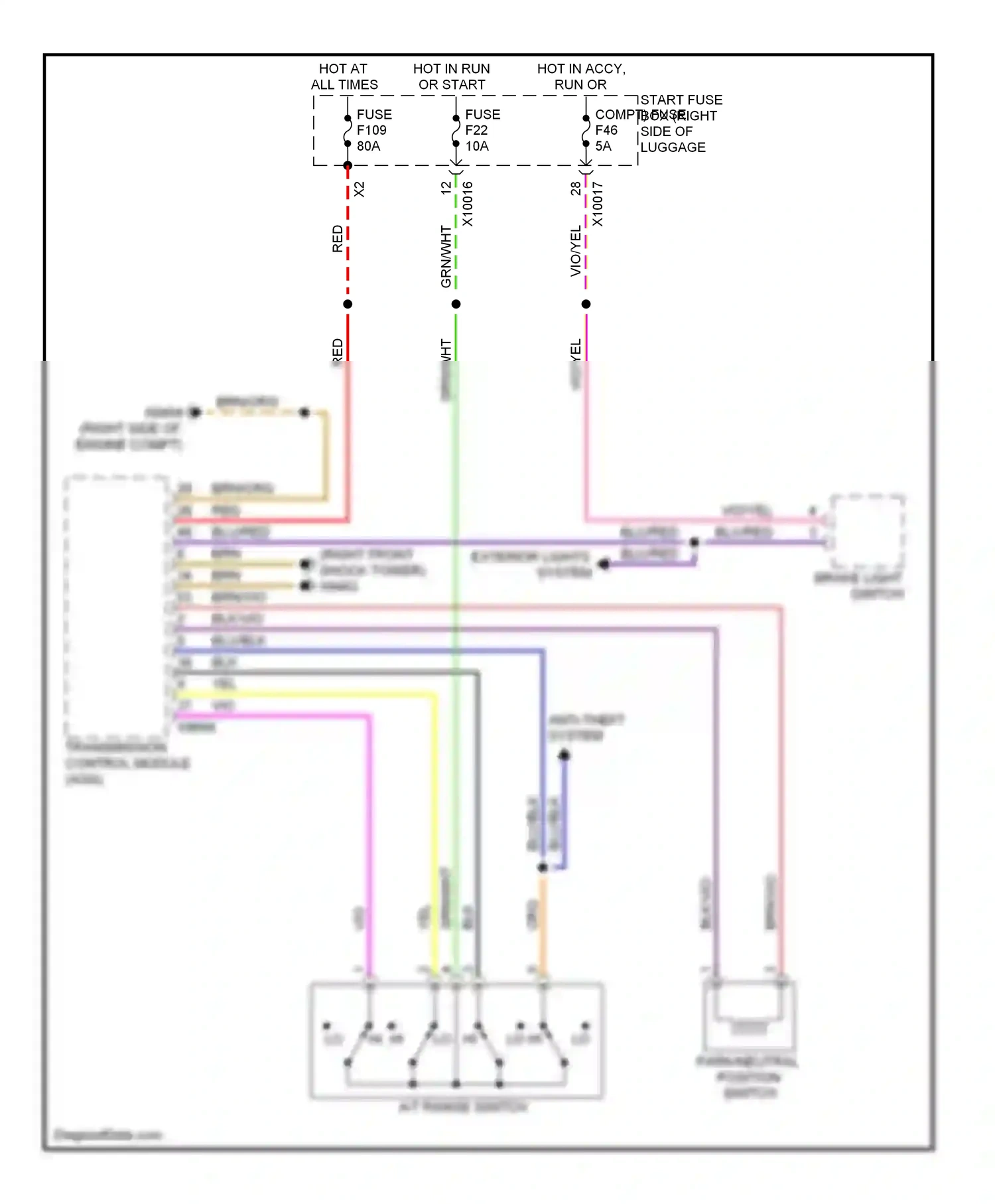 Wiring diagram a/t range switch for BMW 7 series E38 (1994-1998) (2 of 3)