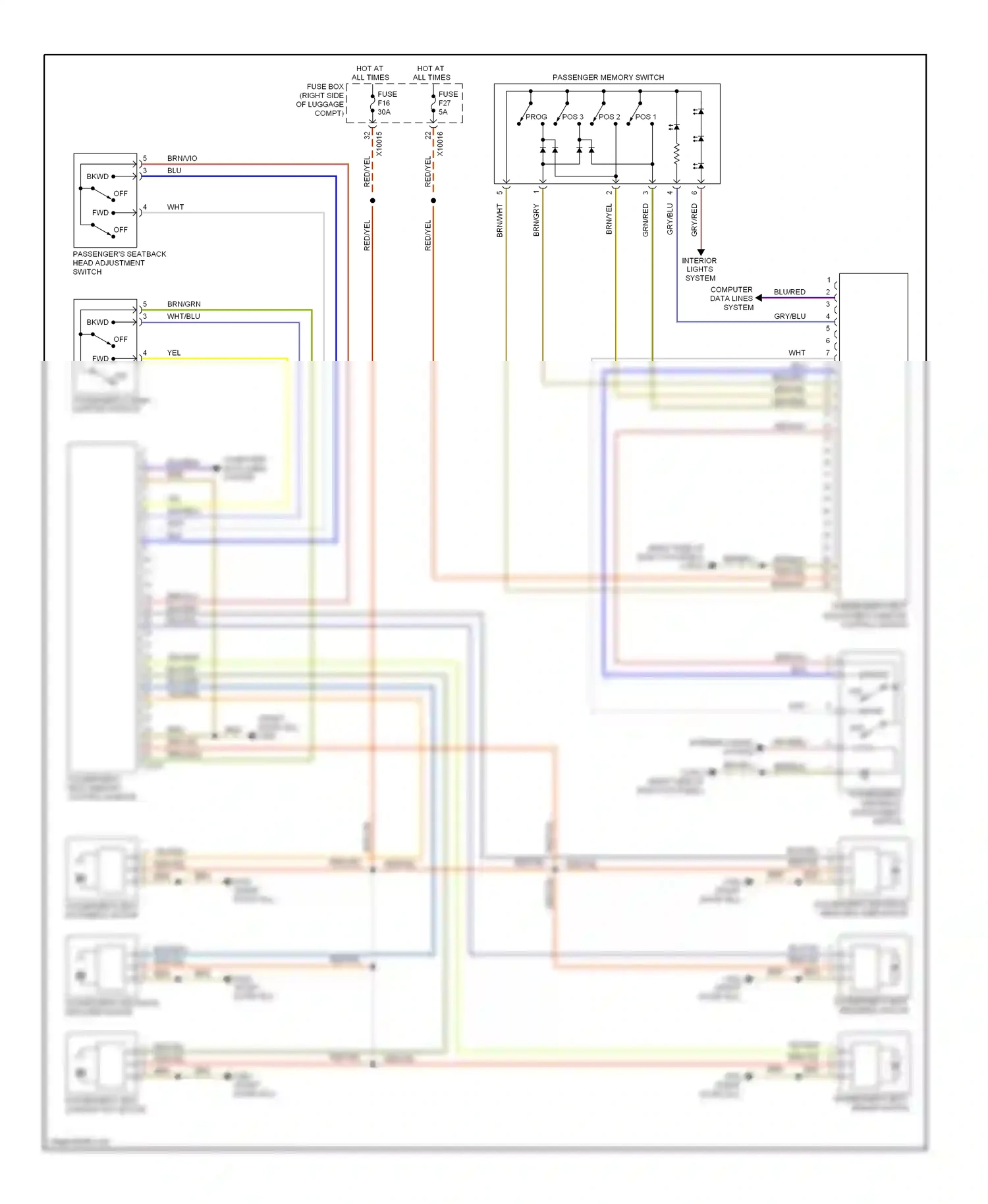 Wiring diagram computer data lines system for BMW 7 series E38 (1994-1998) (15 of 31)