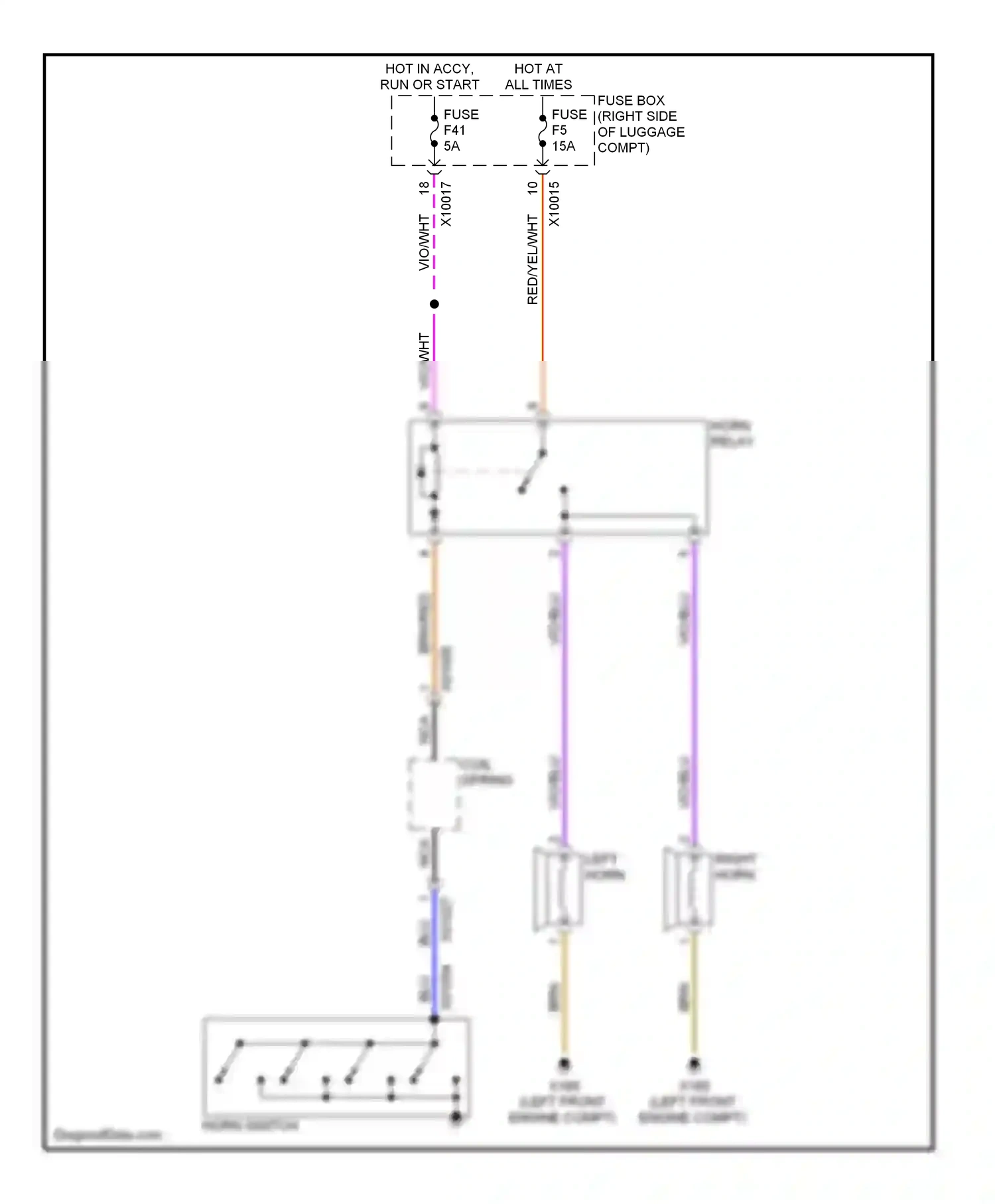 BMW 7 series E38 (1994-1998) (left front engine compt) wiring diagram  (5 of 5)