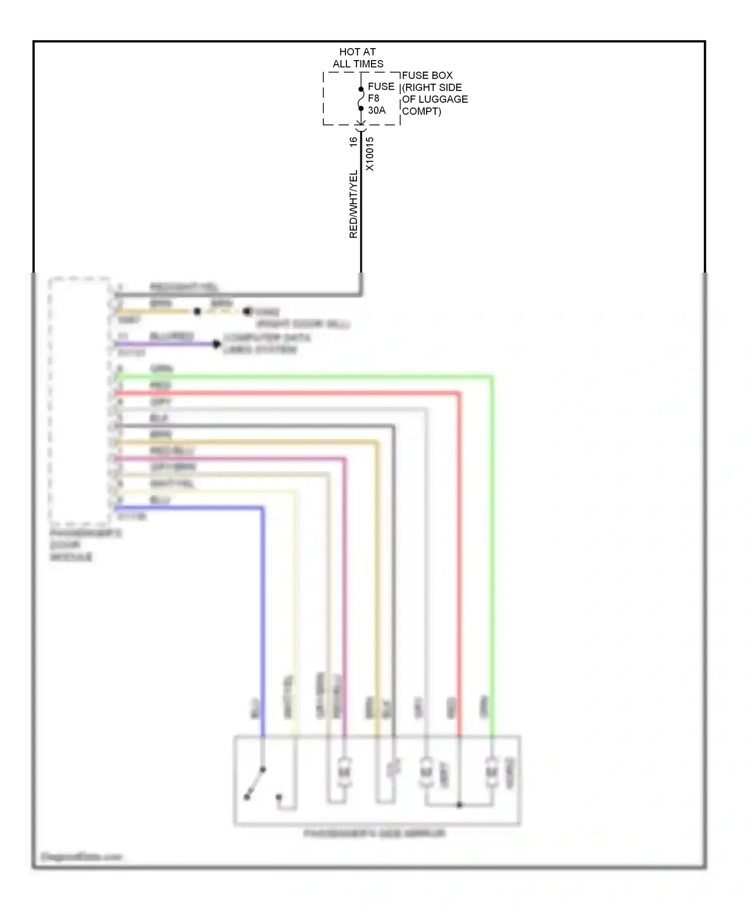 Wiring diagram passenger's side mirror for BMW 7 series E38 (1994-1998) (3 of 3)