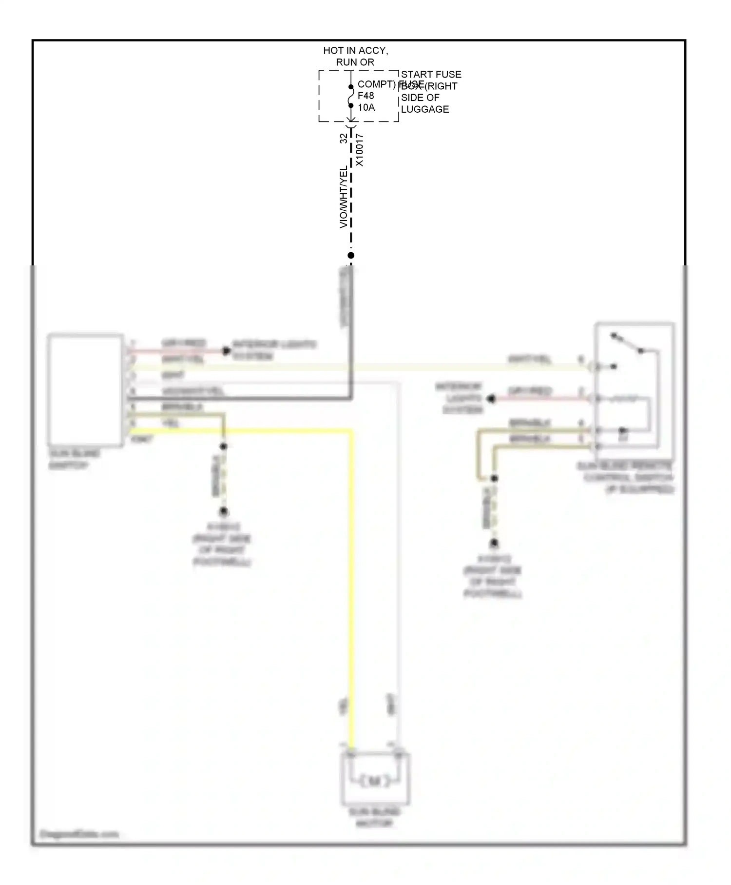 Wiring diagram sun blind switch for BMW 7 series E38 (1994-1998) (3 of 3)