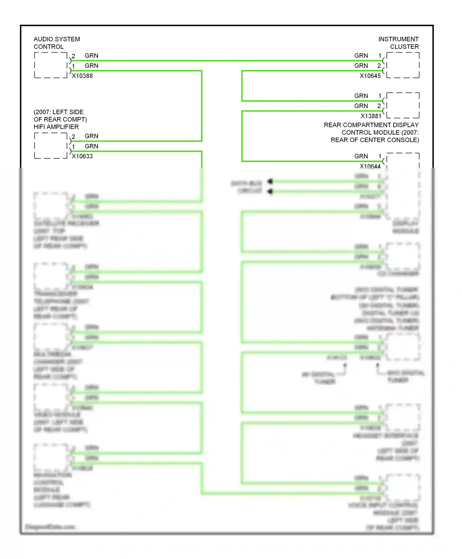 BMW 7 series E65/E66 facelift (2005-2008) navigation control module wiring diagram  (2 of 2)