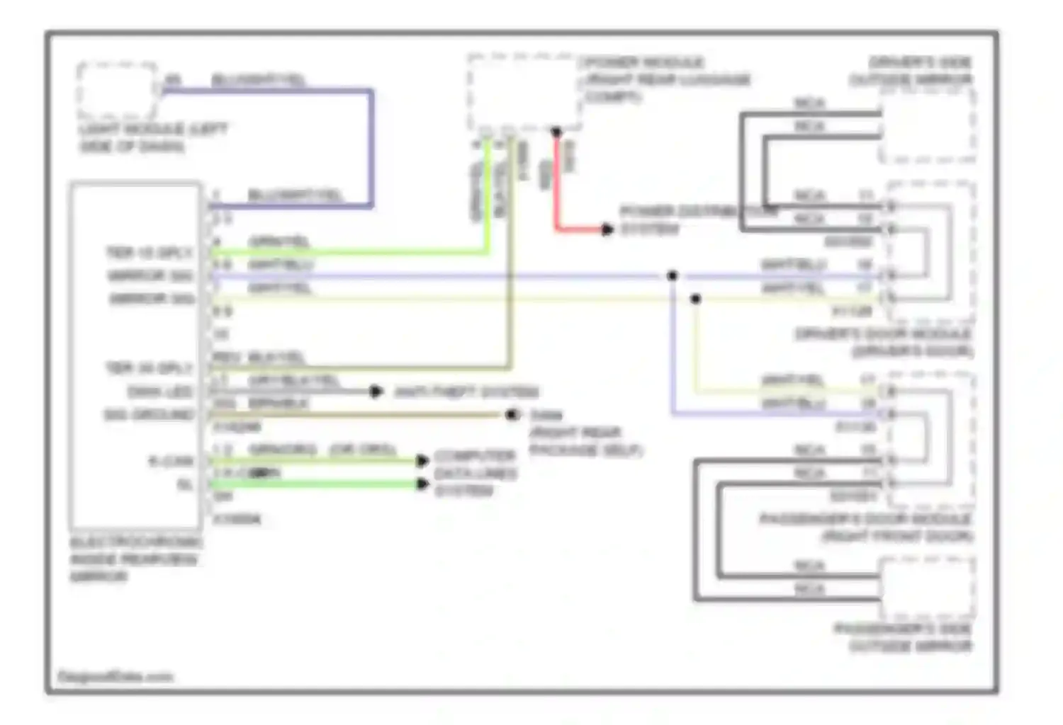 Wiring diagram passenger's side outside mirror for BMW 7 series E65/E66 facelift (2005-2008) (3 of 3)