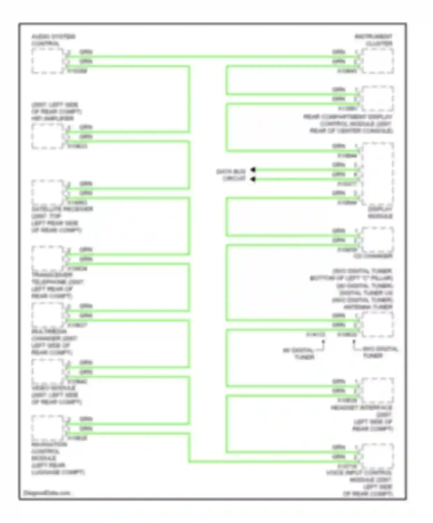 Wiring diagram w/o digital tuner for BMW 7 series E65/E66 facelift (2005-2008) (1 of 2)