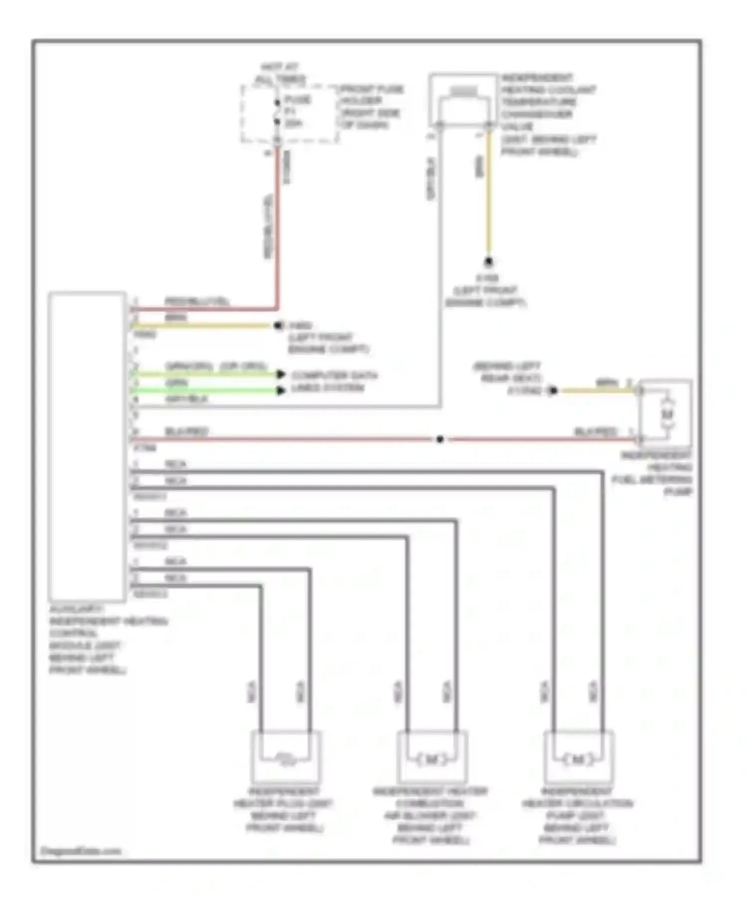 7 series BMW E65/E66 (2001-2005): Independent heating circuit