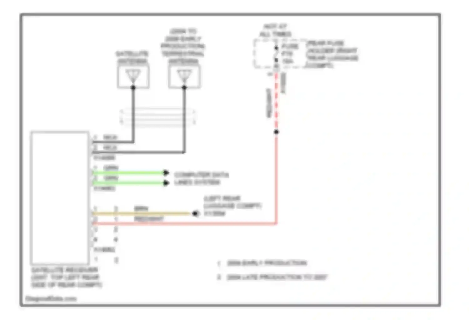 7 series BMW E65/E66 (2001-2005): Satellite radio circuit