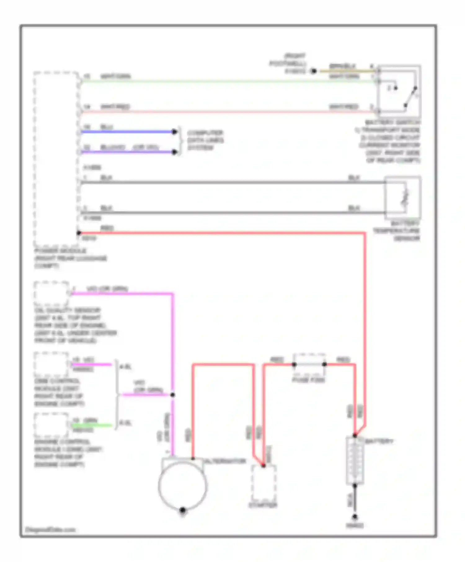 7 series BMW E65/E66 (2001-2005): Charging circuit