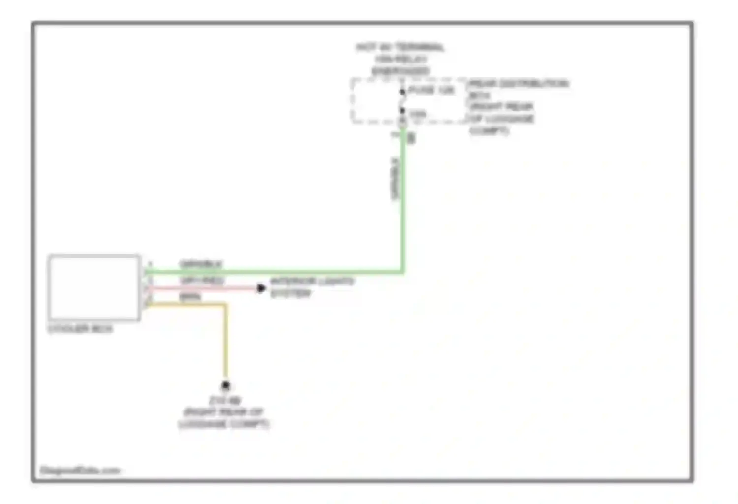 7 series BMW F01/F02 facelift (2012-2015): Cool box circuit