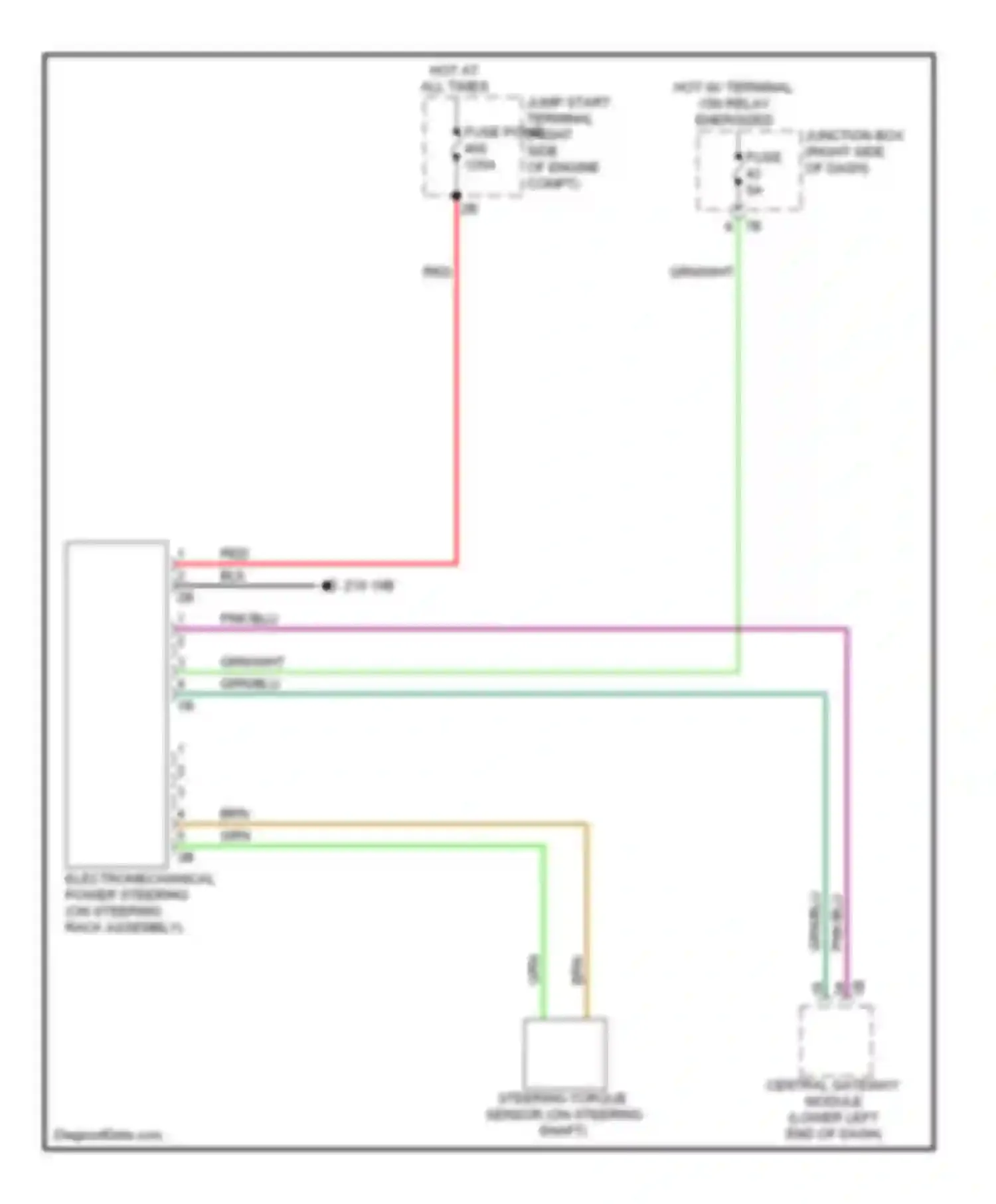 7 series BMW F01/F02 facelift (2012-2015): Electromechanical power steering circuit