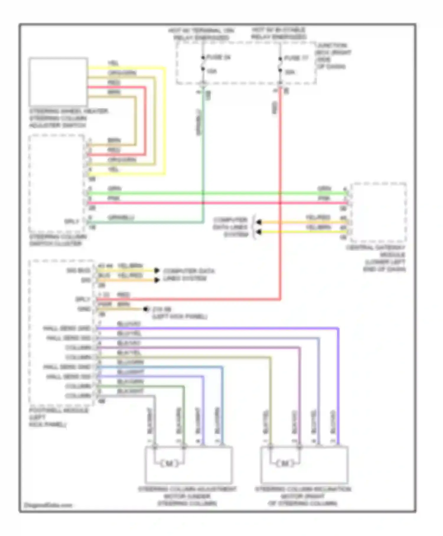 7 series BMW F01/F02 facelift (2012-2015): Steering column memory circuit