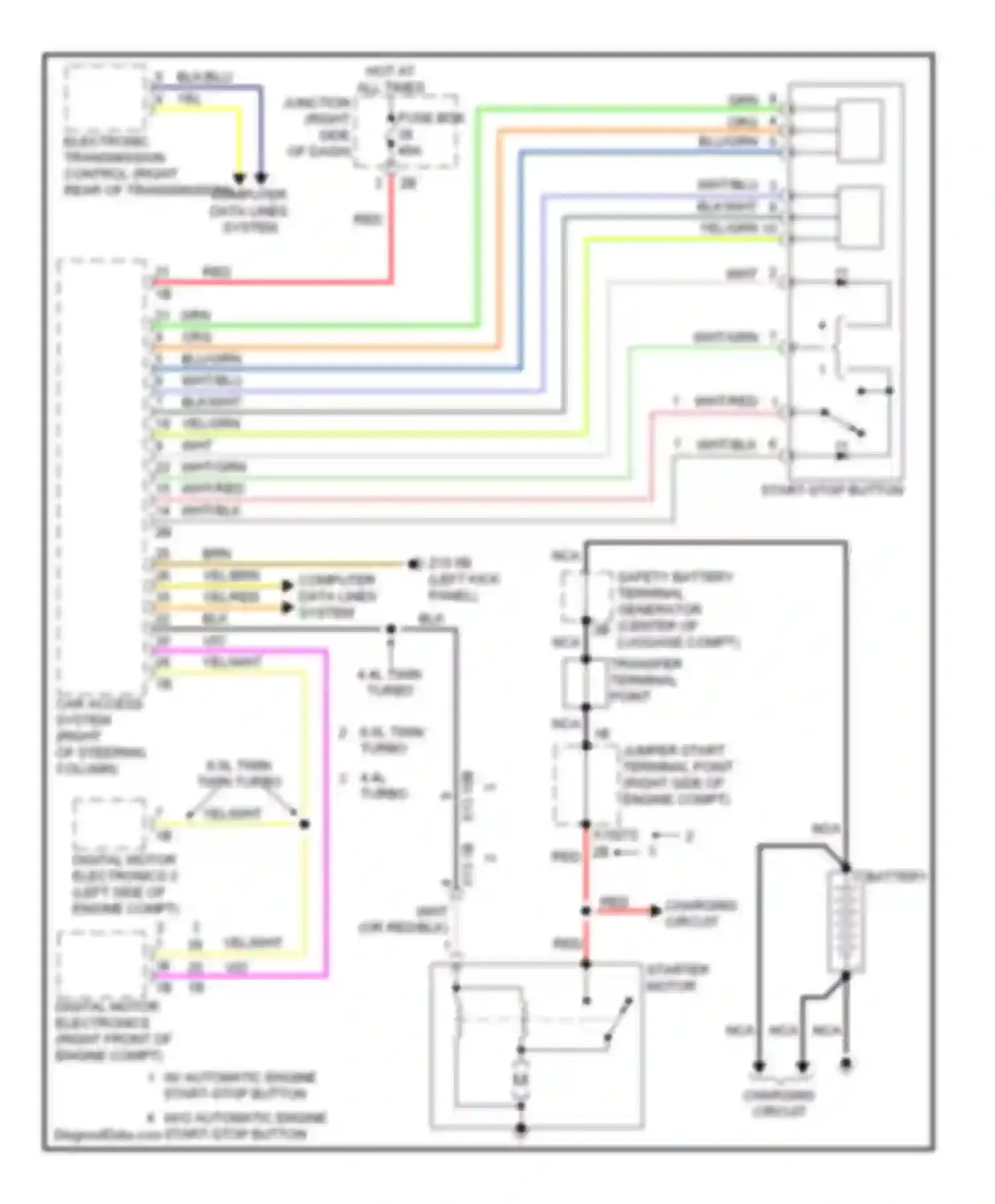 7 series BMW F01/F02 facelift (2012-2015): Starting circuit