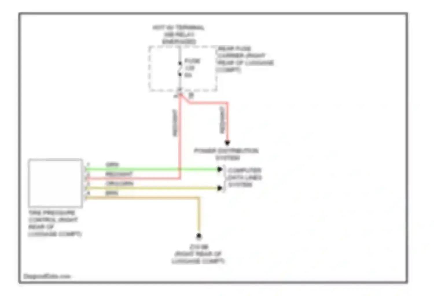 7 series BMW F01/F02 facelift (2012-2015): Warning systems circuit