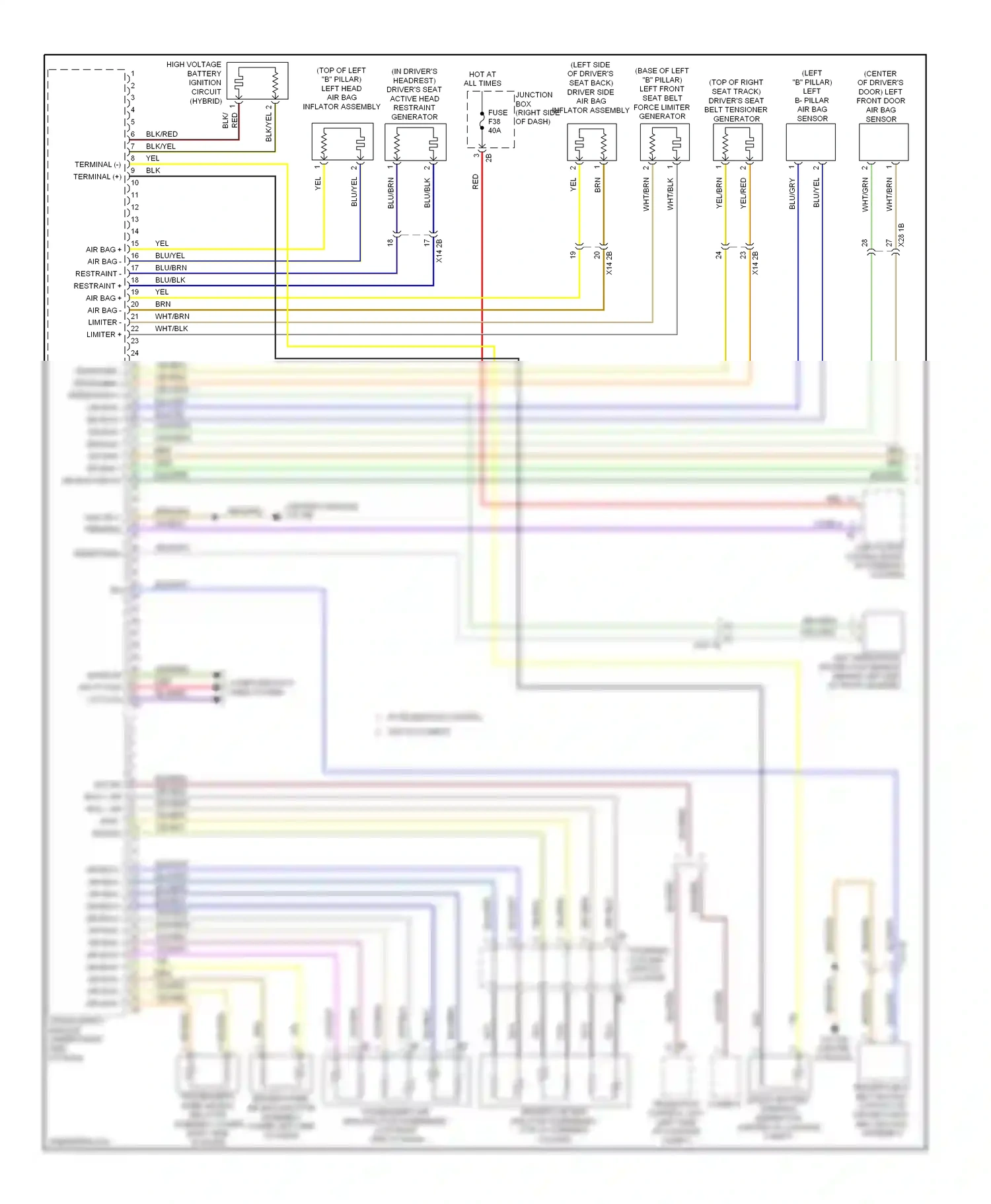 Wiring diagram computer data lines system for BMW 7 series F01/F02 facelift (2012-2015) (79 of 91)