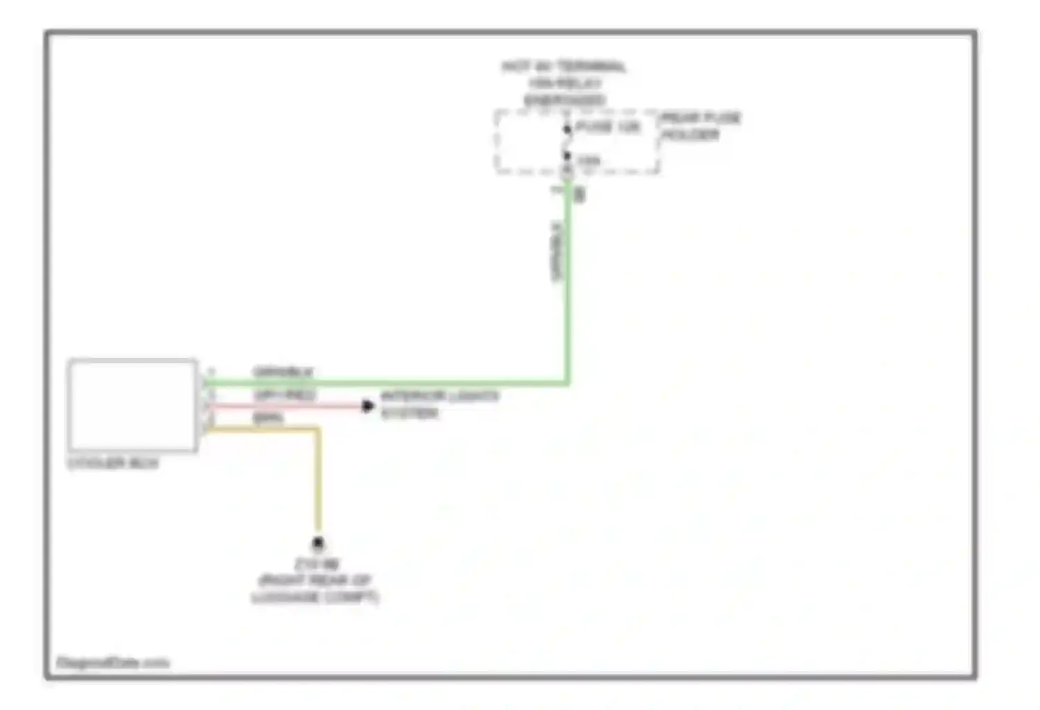 7 series BMW F01/F02 (2008-2012): Cool box circuit