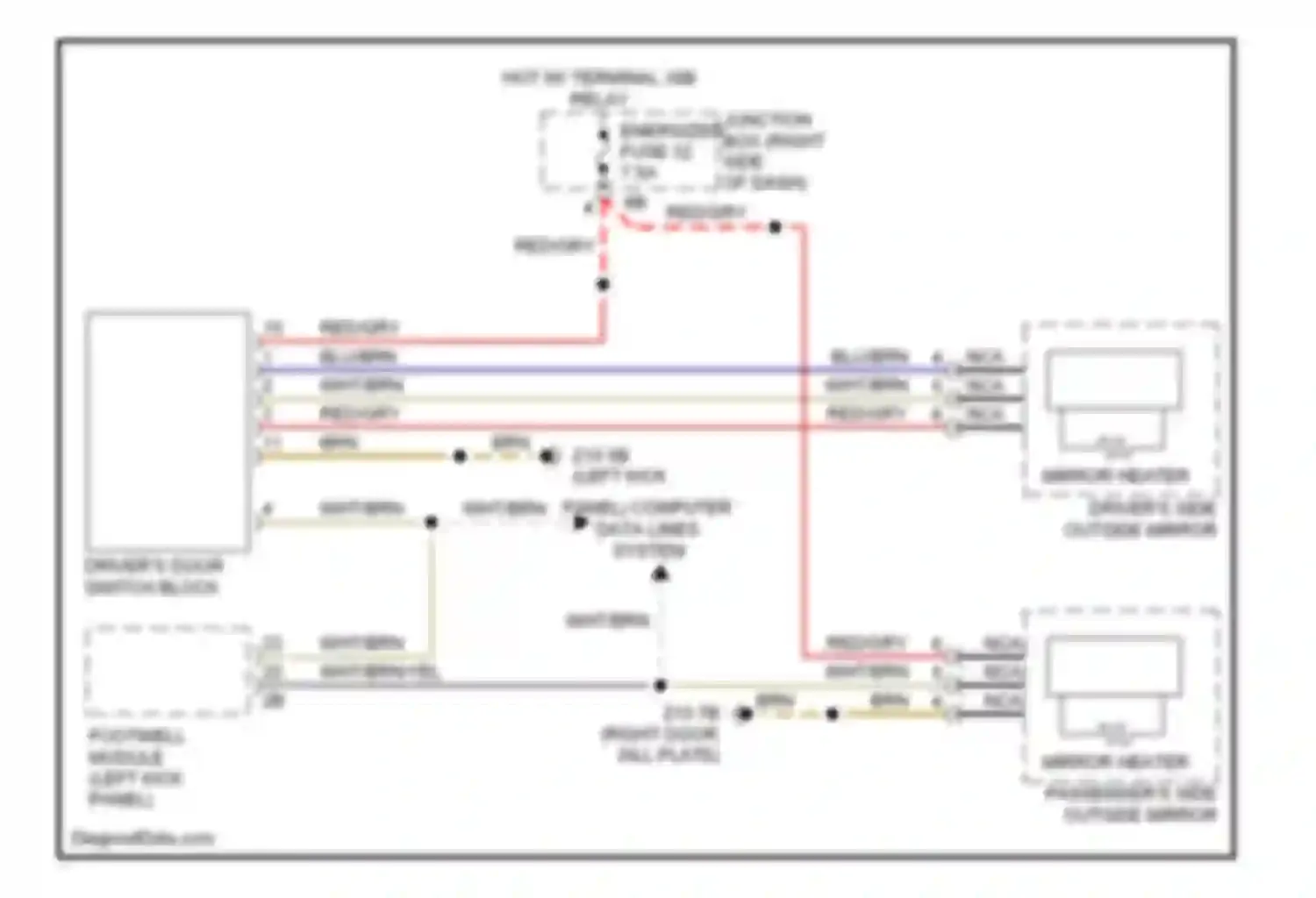 7 series BMW F01/F02 (2008-2012): Heated mirrors circuit, with lin bus function