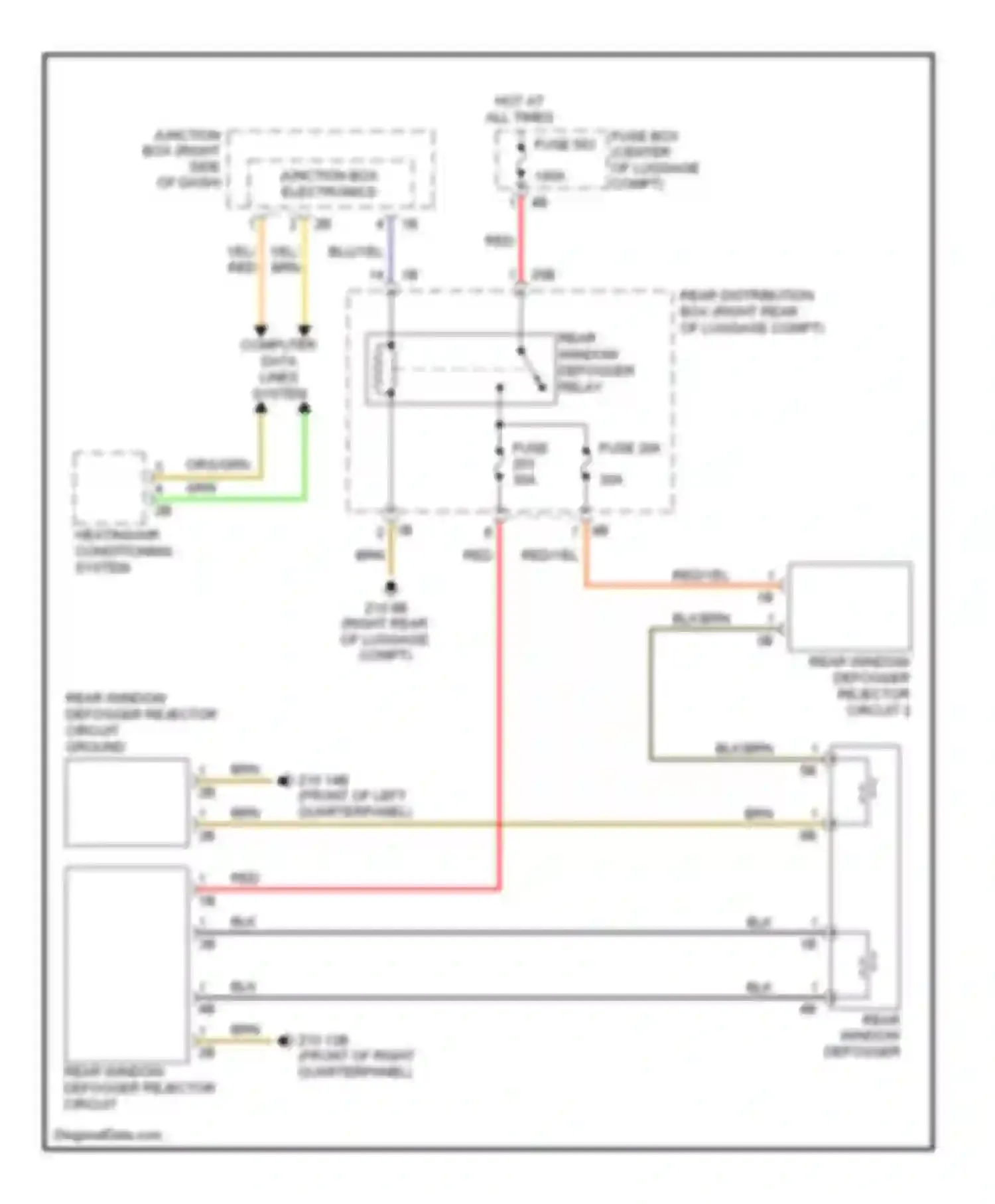 7 series BMW F01/F02 (2008-2012): Rear defogger circuit