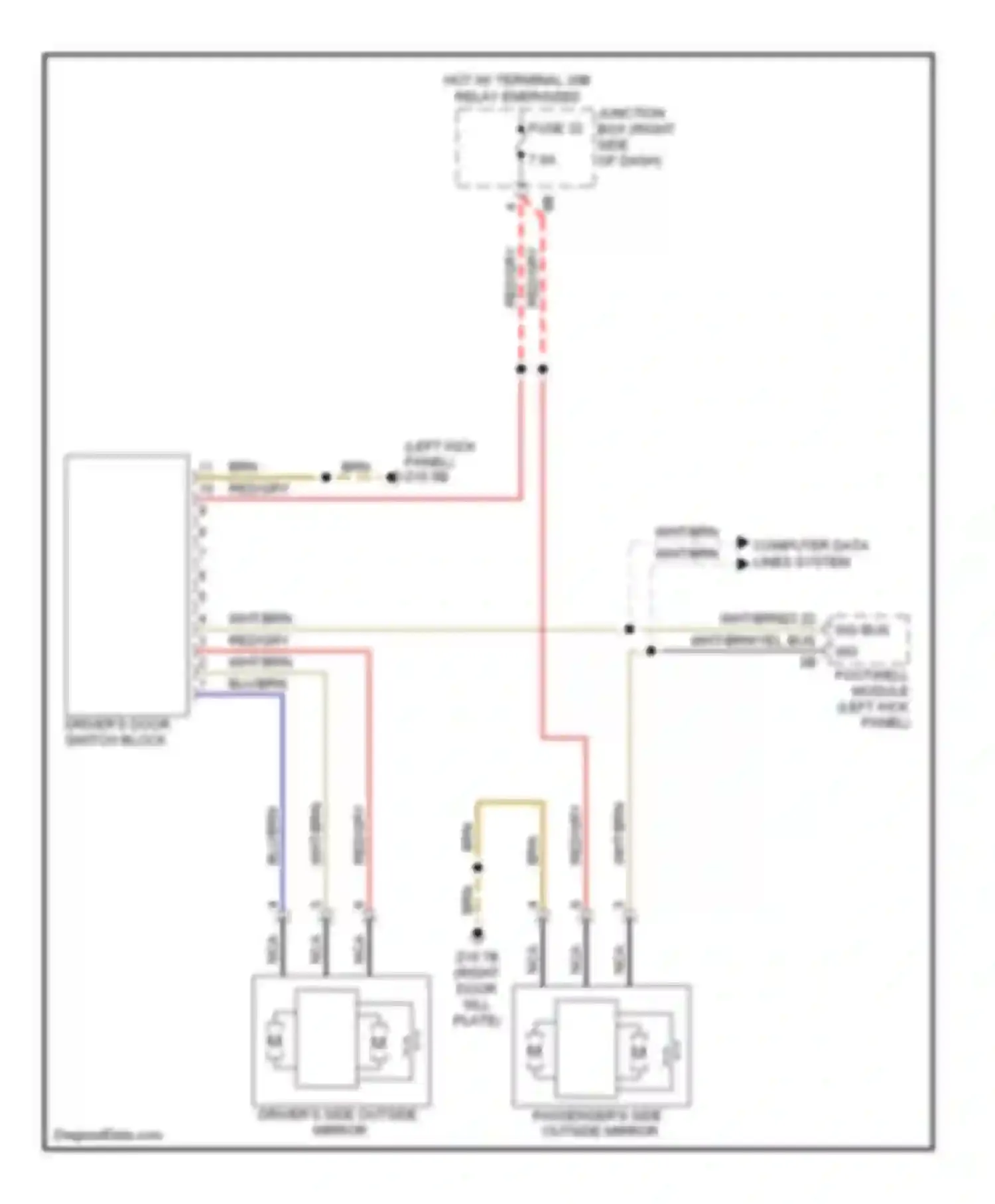 7 series BMW F01/F02 (2008-2012): Memory mirrors circuit, with lin bus function