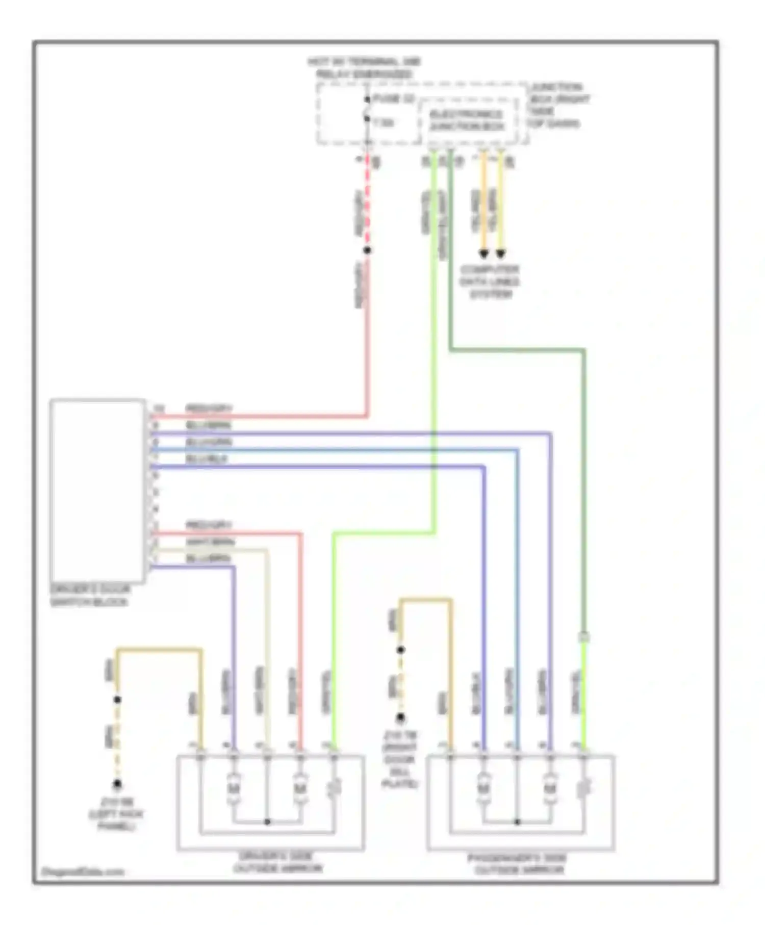 7 series BMW F01/F02 (2008-2012): Memory mirrors circuit, without lin bus function