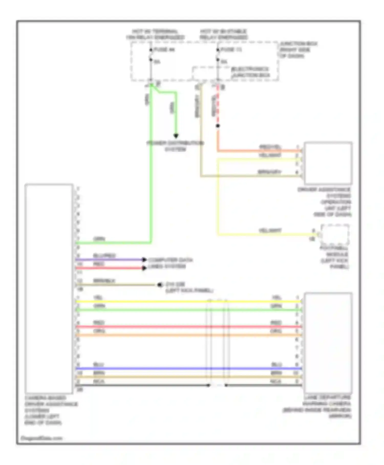 7 series BMW F01/F02 (2008-2012): Lane departure warning circuit, with camera