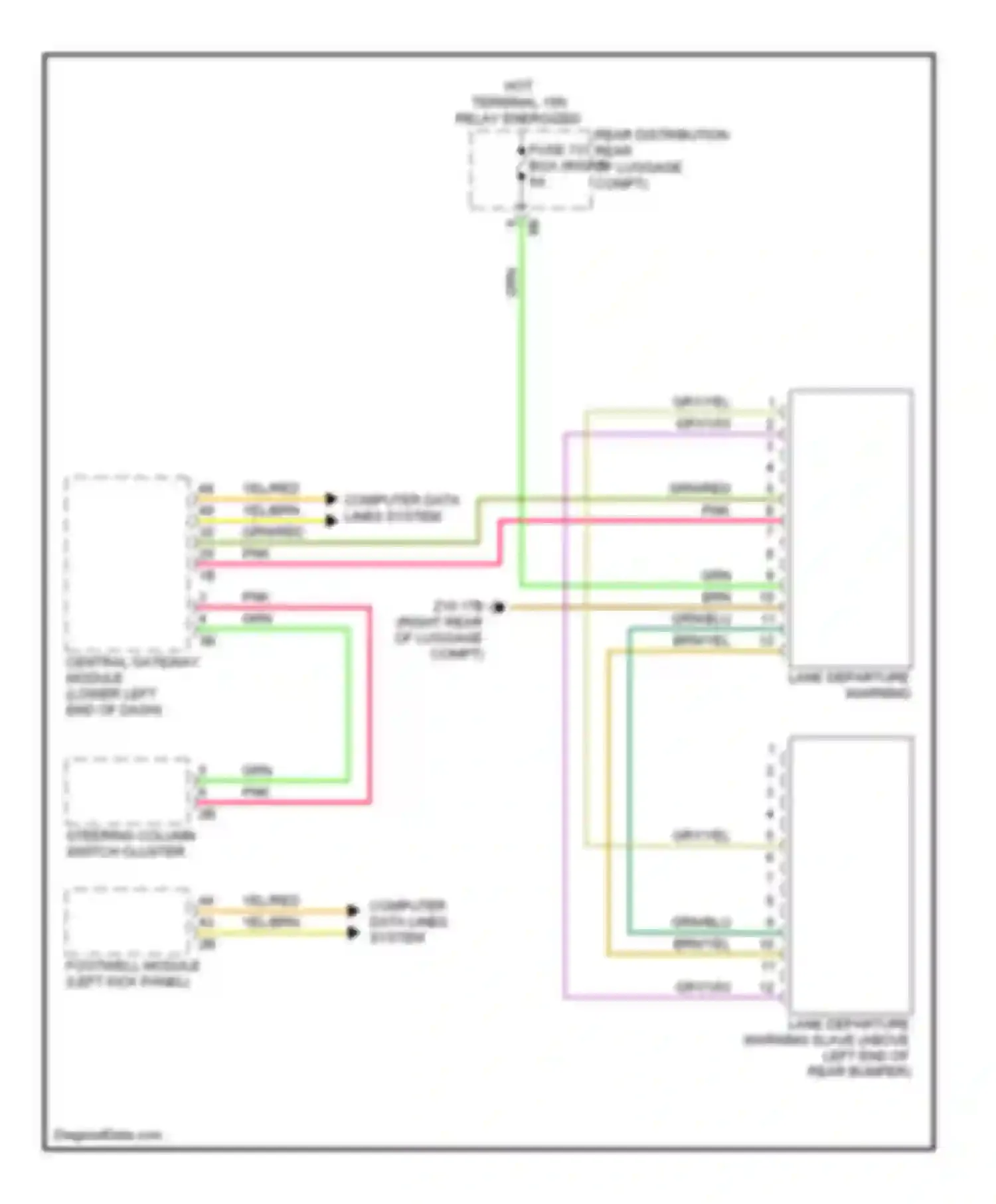 7 series BMW F01/F02 (2008-2012): Lane departure warning circuit, without camera