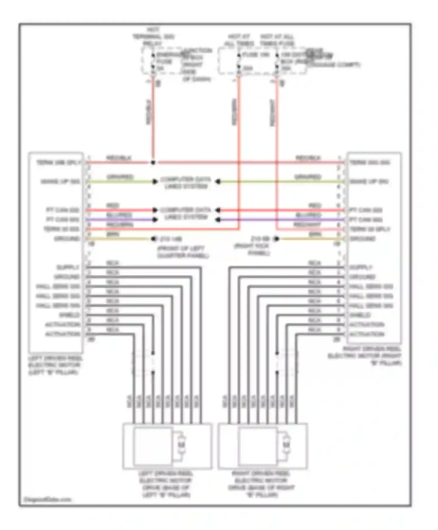 7 series BMW F01/F02 (2008-2012): Passive restraints circuit