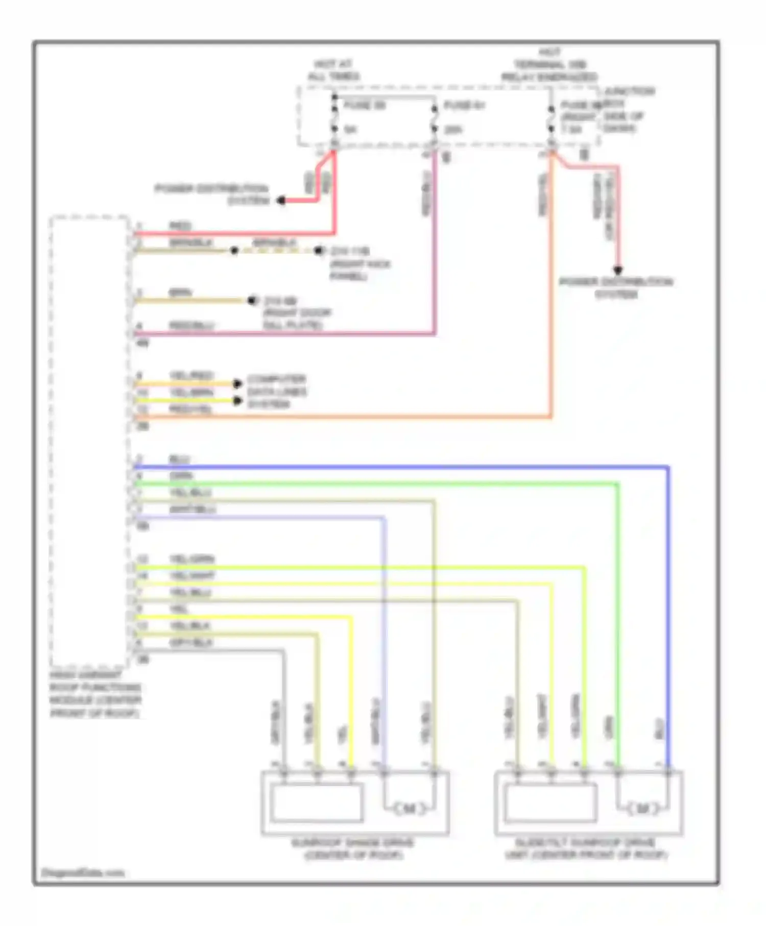 7 series BMW F01/F02 (2008-2012): Power top/sunroof circuit