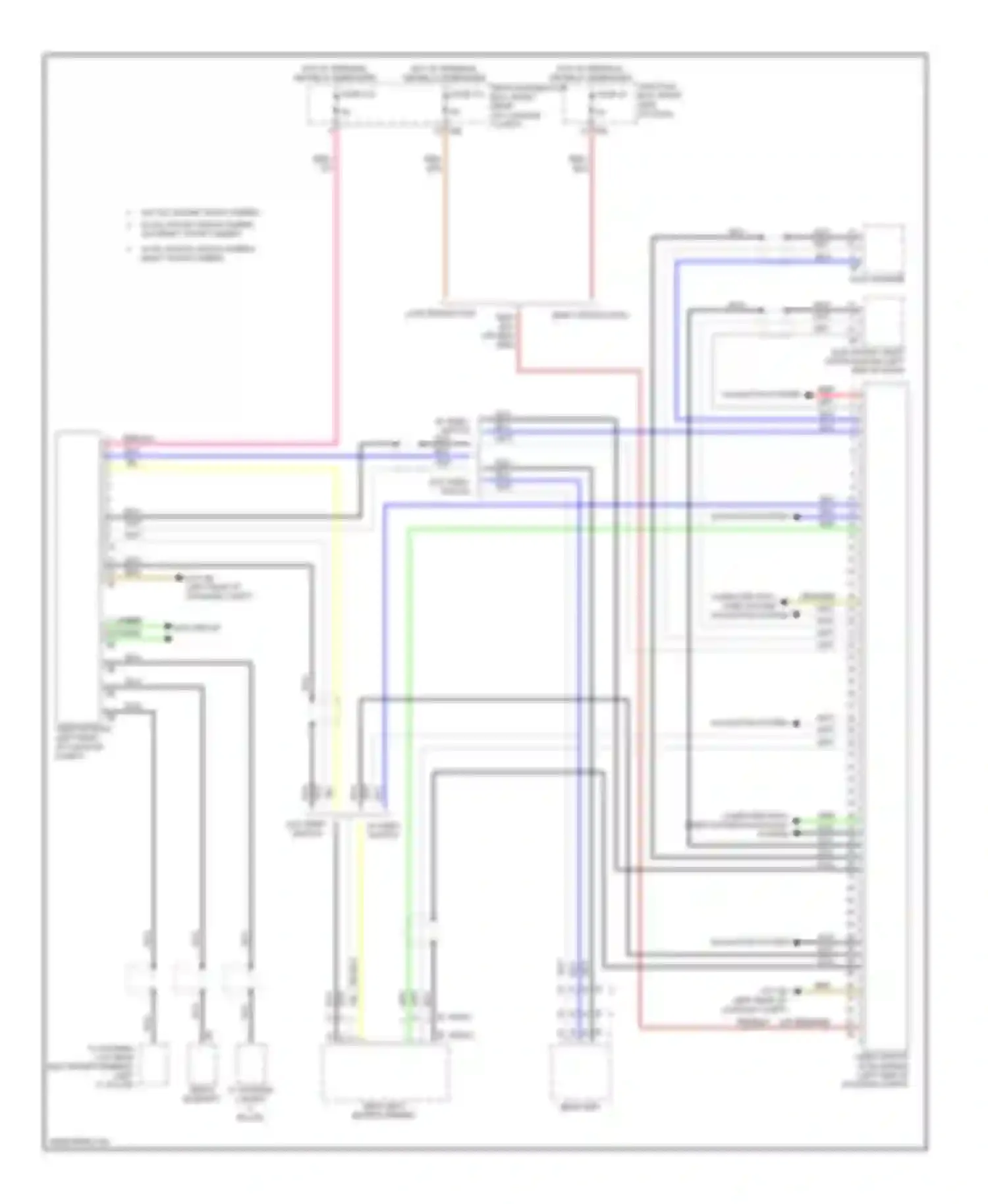 7 series BMW F01/F02 (2008-2012): Video system circuit