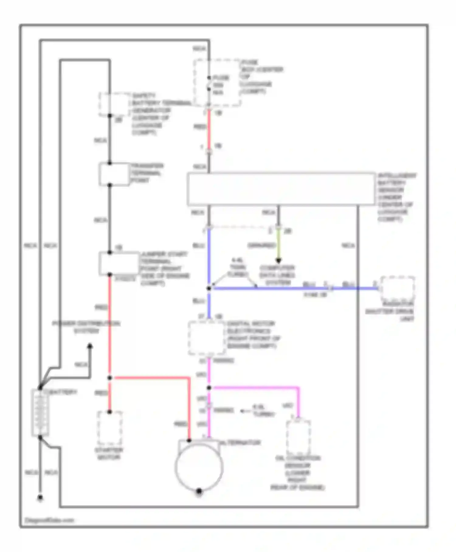 7 series BMW F01/F02 (2008-2012): Charging circuit