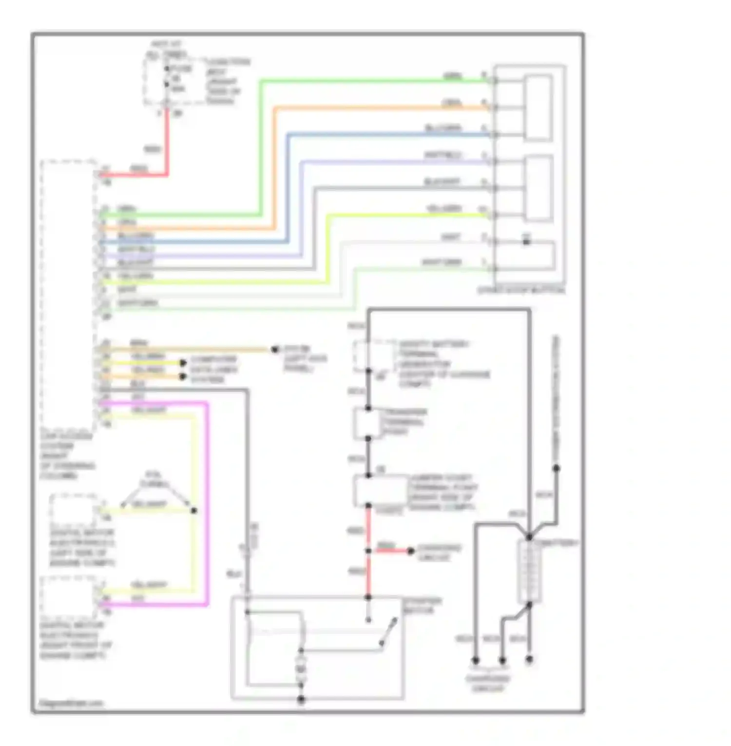 7 series BMW F01/F02 (2008-2012): Starting circuit