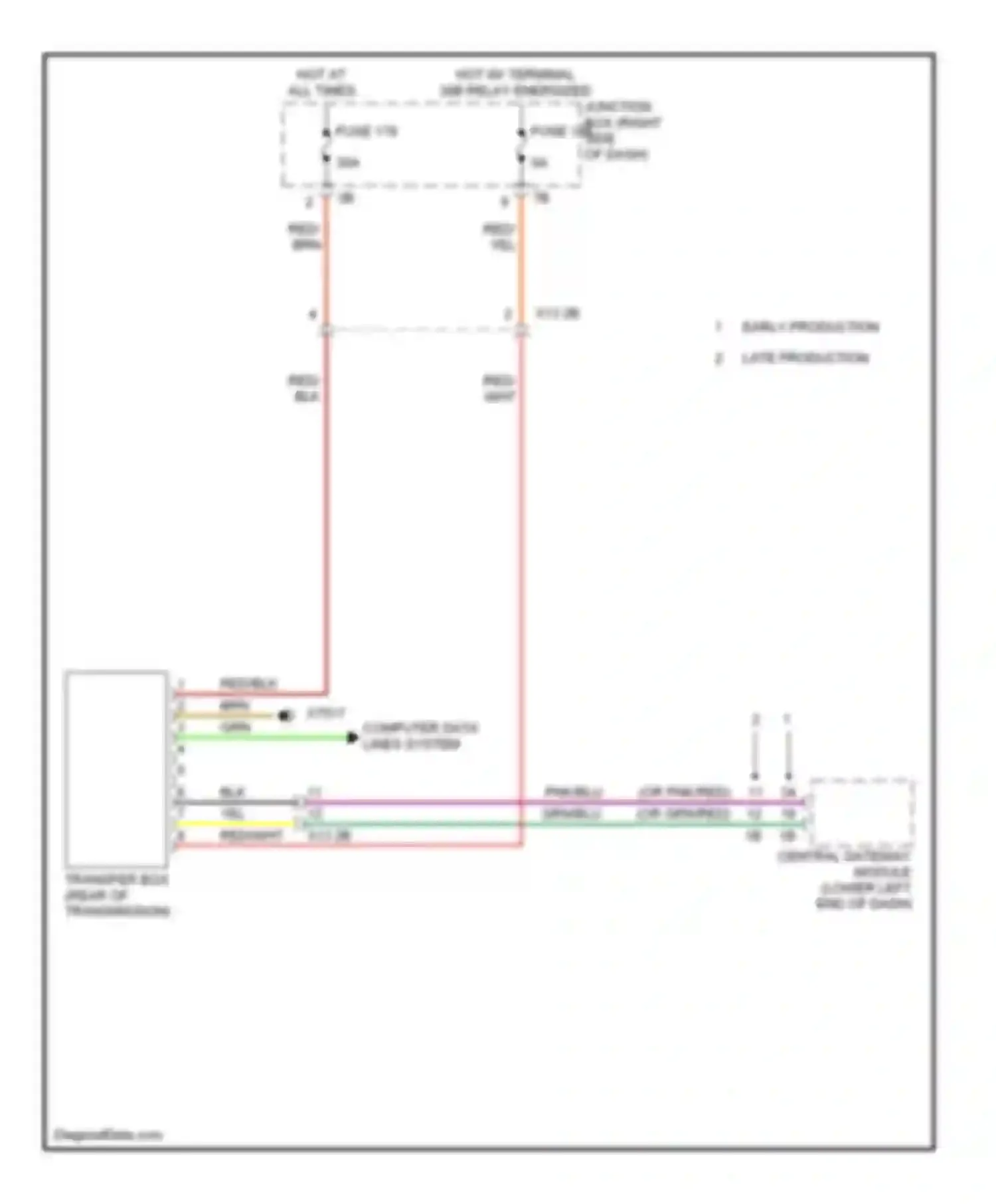 7 series BMW F01/F02 (2008-2012): Awd circuit