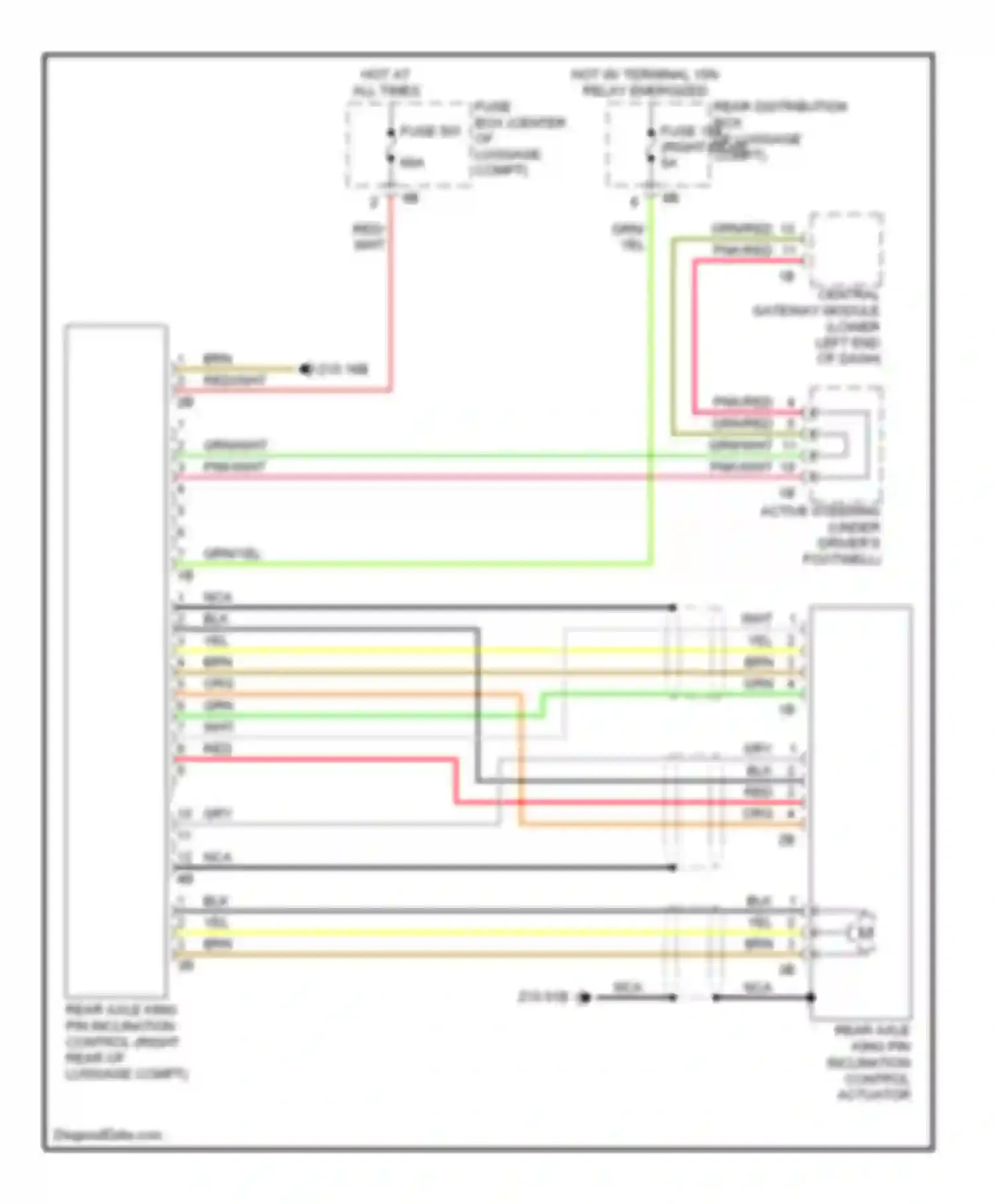 7 series BMW F01/F02 (2008-2012): Rear axle circuit
