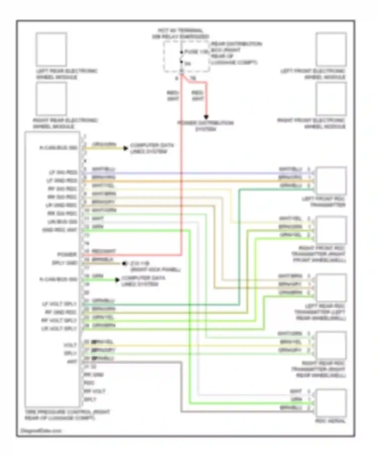 7 series BMW F01/F02 (2008-2012): Warning systems circuit