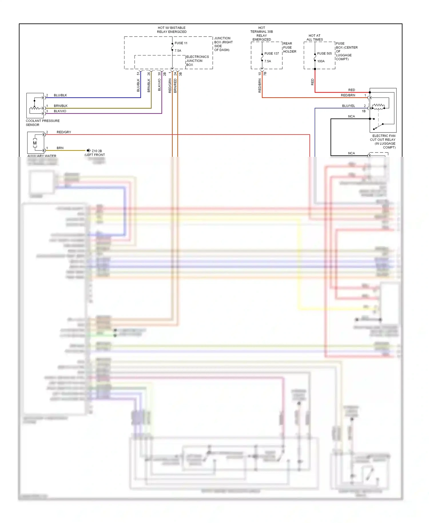 Wiring diagram left end position switch left stratification actuator for BMW 7 series F01/F02 (2008-2012) (2 of 2)