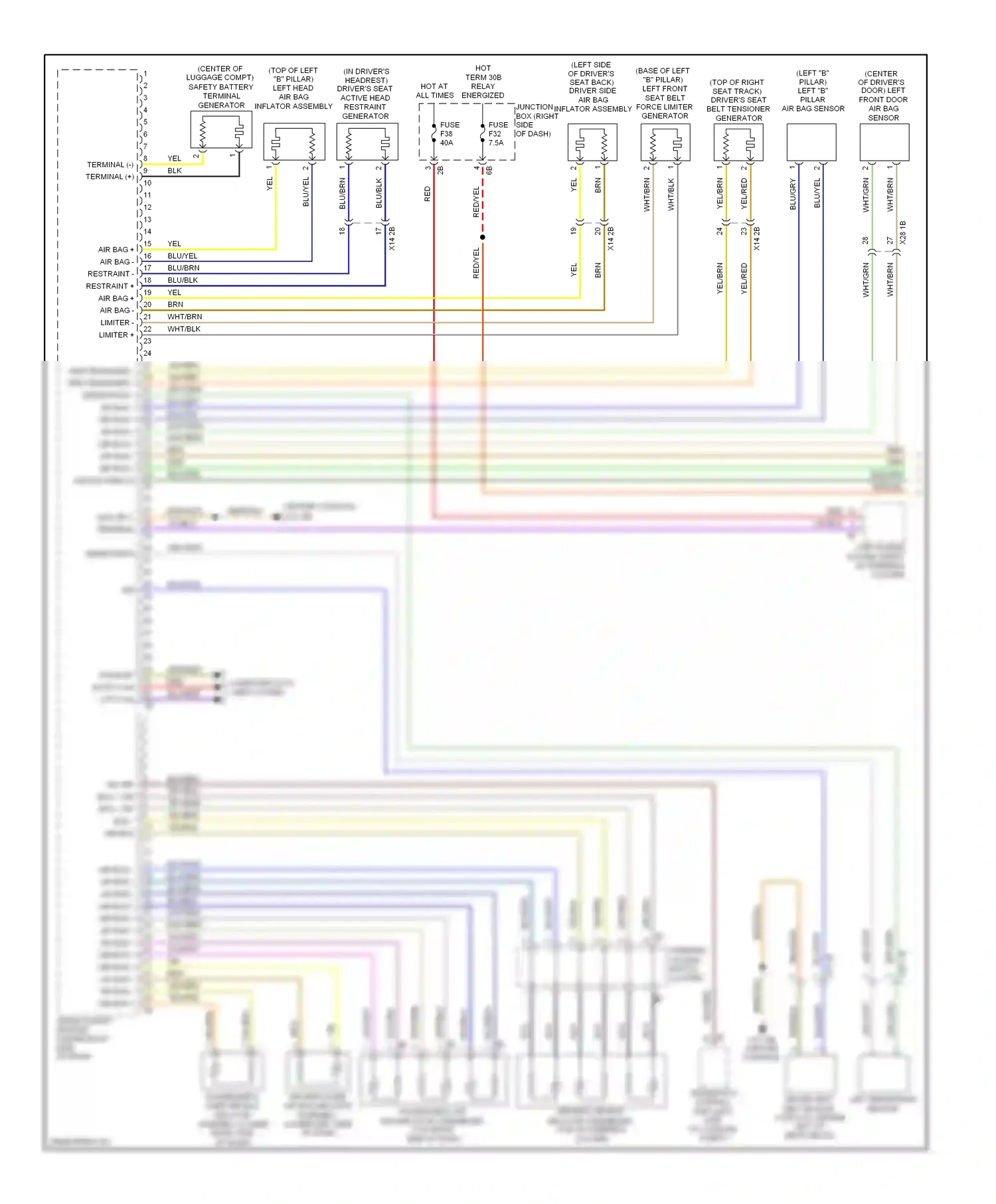 Wiring diagram steering column switch cluster for BMW 7 series F01/F02 (2008-2012) (15 of 15)