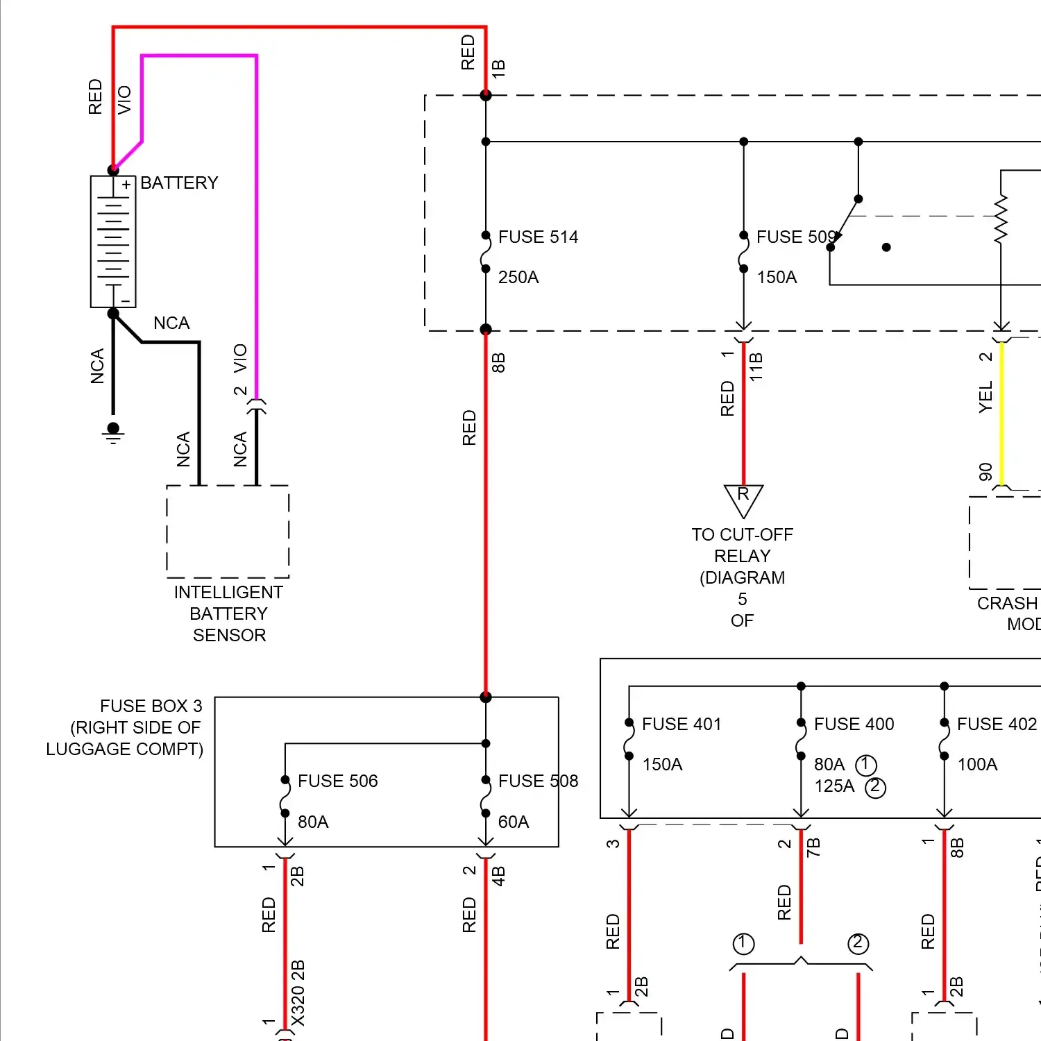 demo - Power distribution circuit (1 of 8) Power distribution circuit (1 of 8)