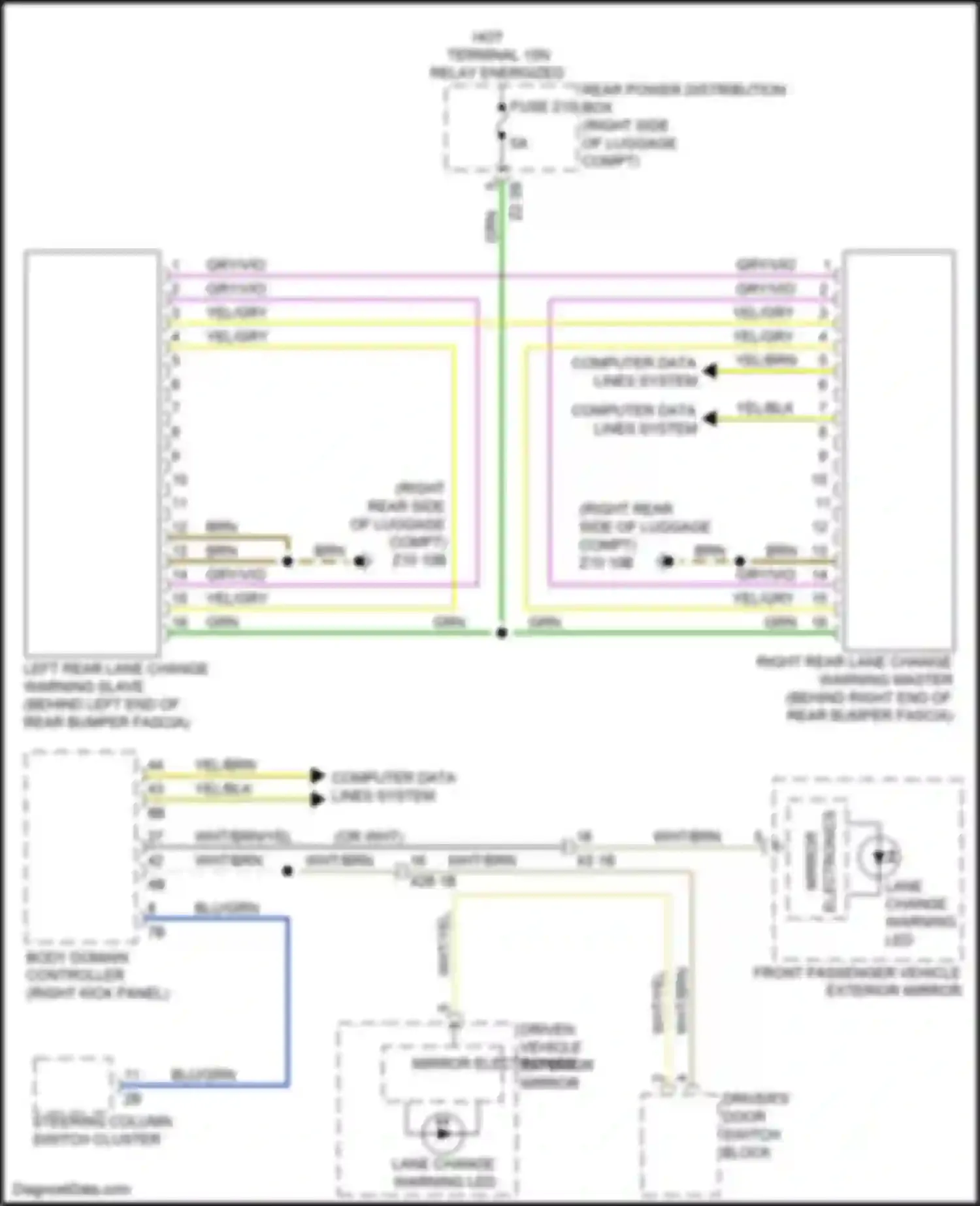 Wiring diagram body domain controller for BMW 7 series G11/G12 facelift (2019-2023) (23 of 45)