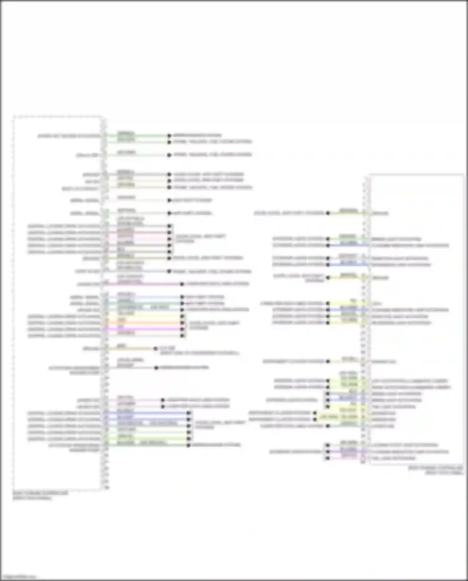 Wiring diagram cont lk sig for BMW 7 series G11/G12 facelift (2019-2023) (1 of 2)