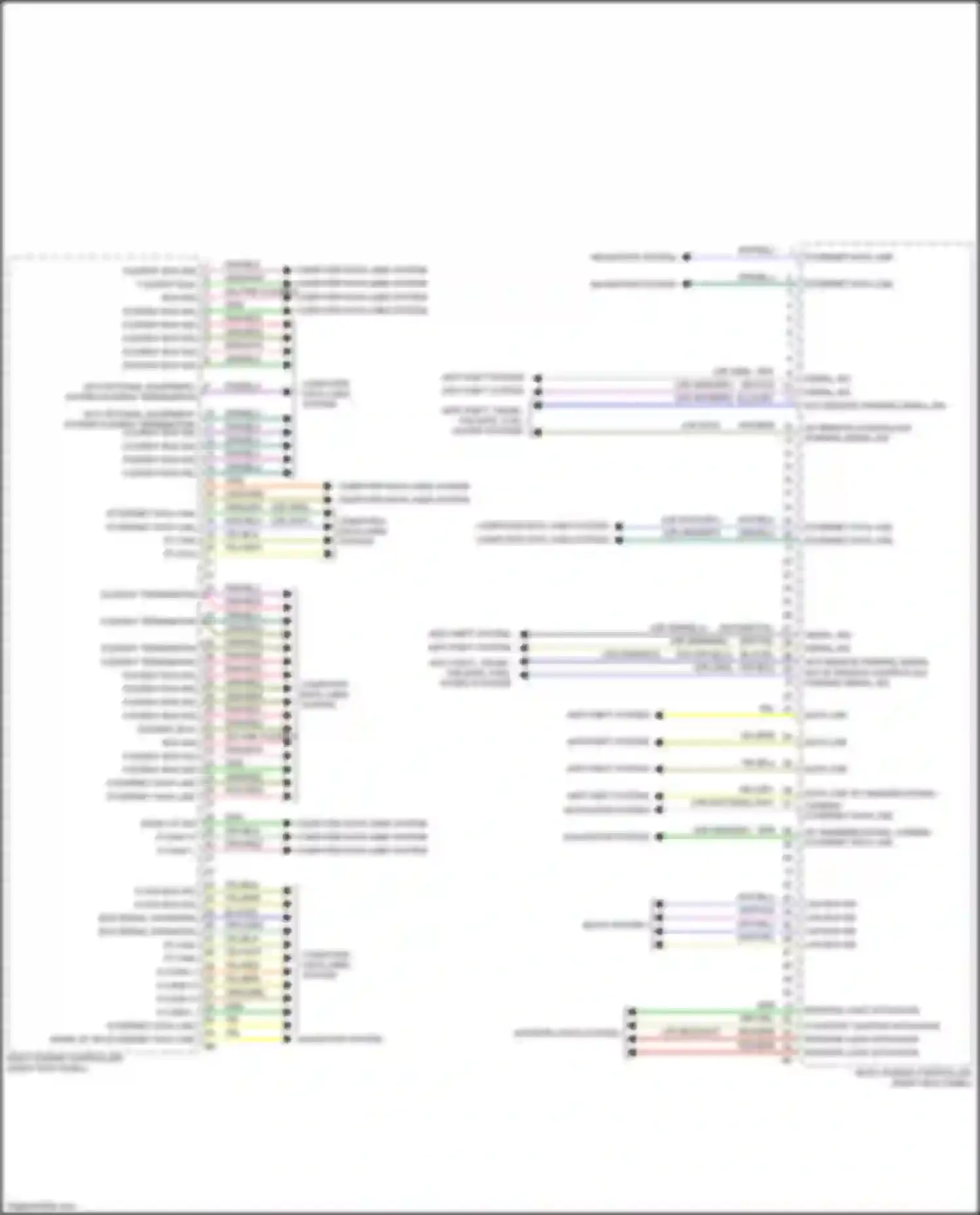 Wiring diagram data line w/ omnidirectional camera ethernet data line for BMW 7 series G11/G12 facelift (2019-2023) (1 of 1)