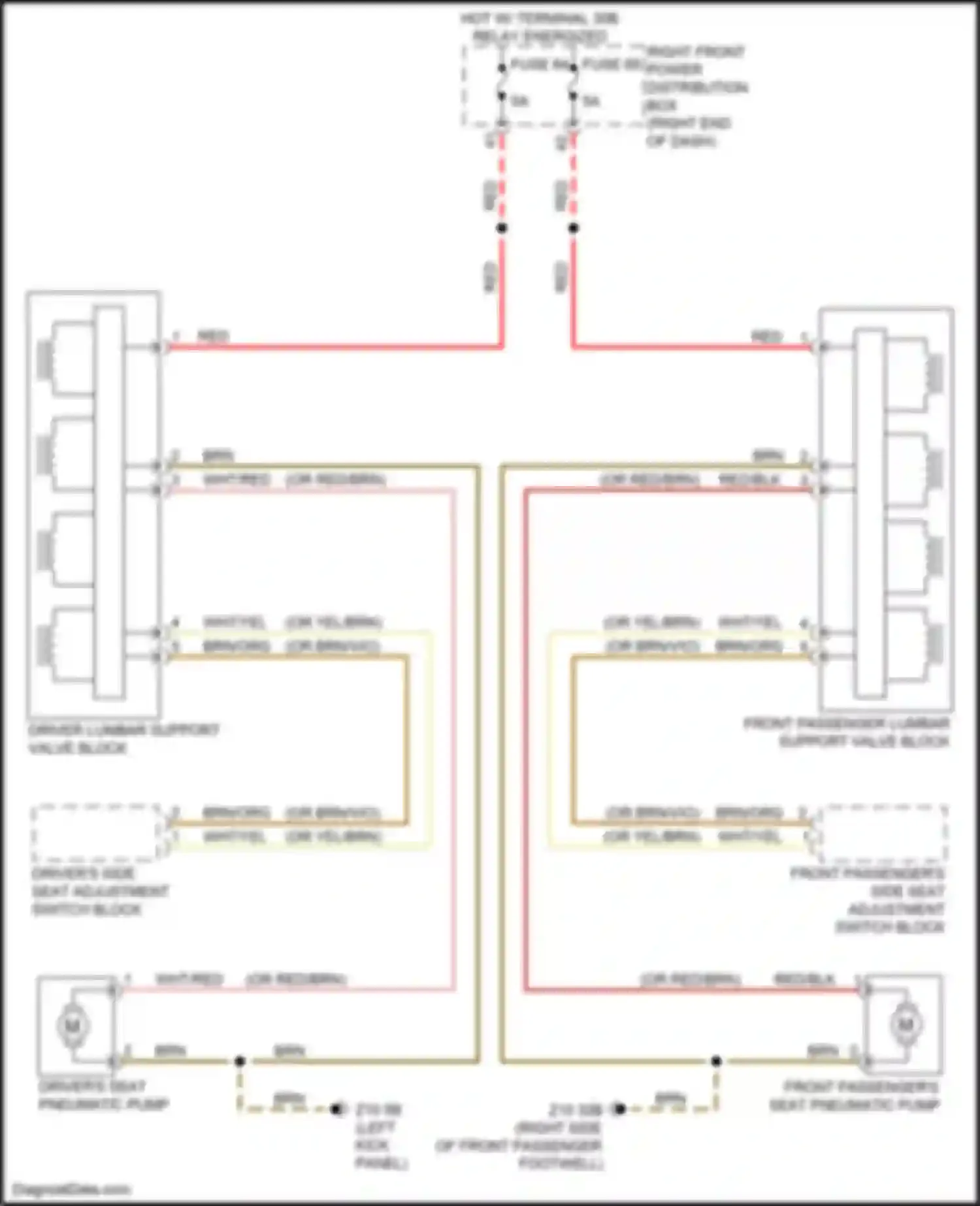 Wiring diagram fuse 64 for BMW 7 series G11/G12 facelift (2019-2023) (3 of 6)