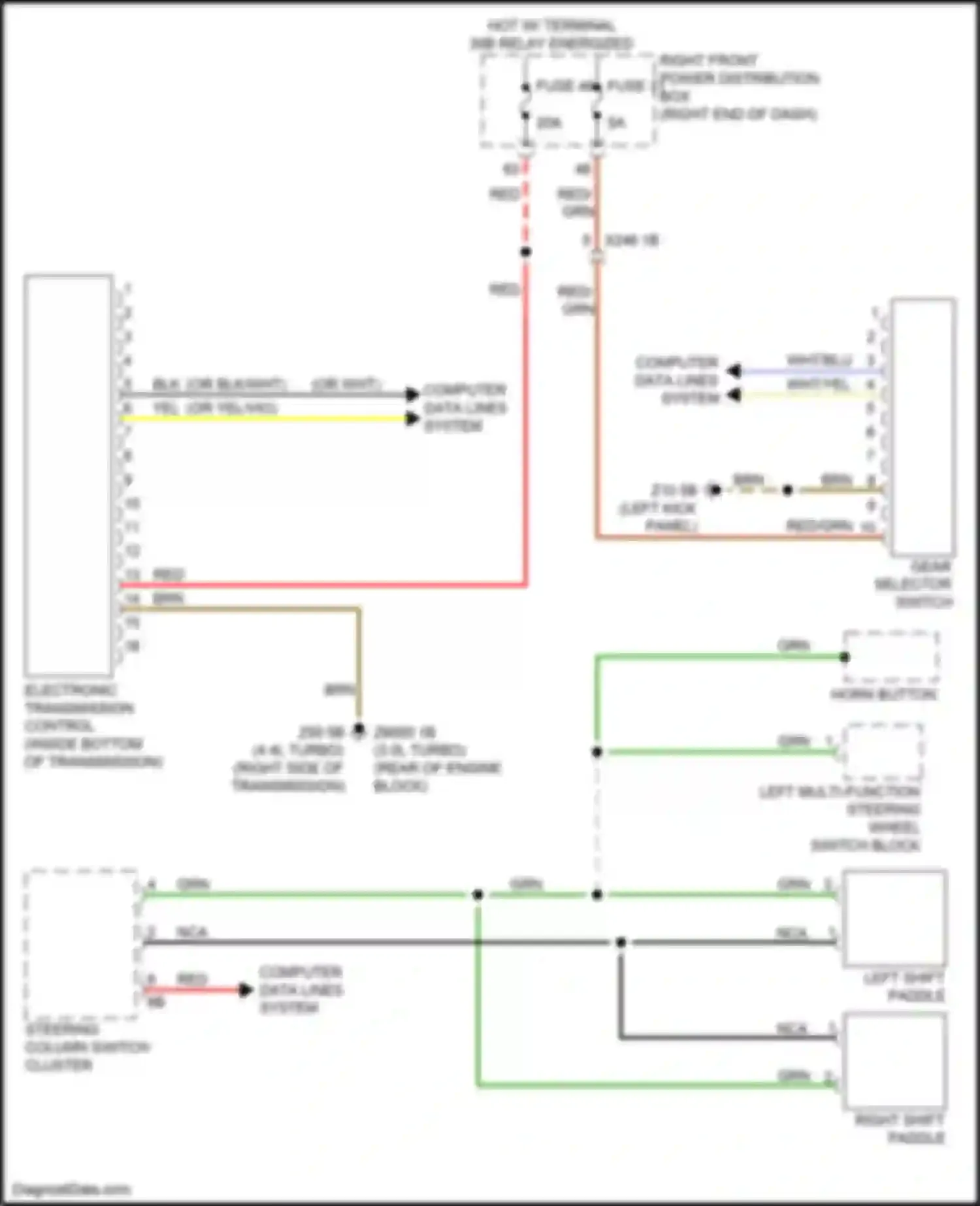 Wiring diagram grn for BMW 7 series G11/G12 facelift (2019-2023) (2 of 121)