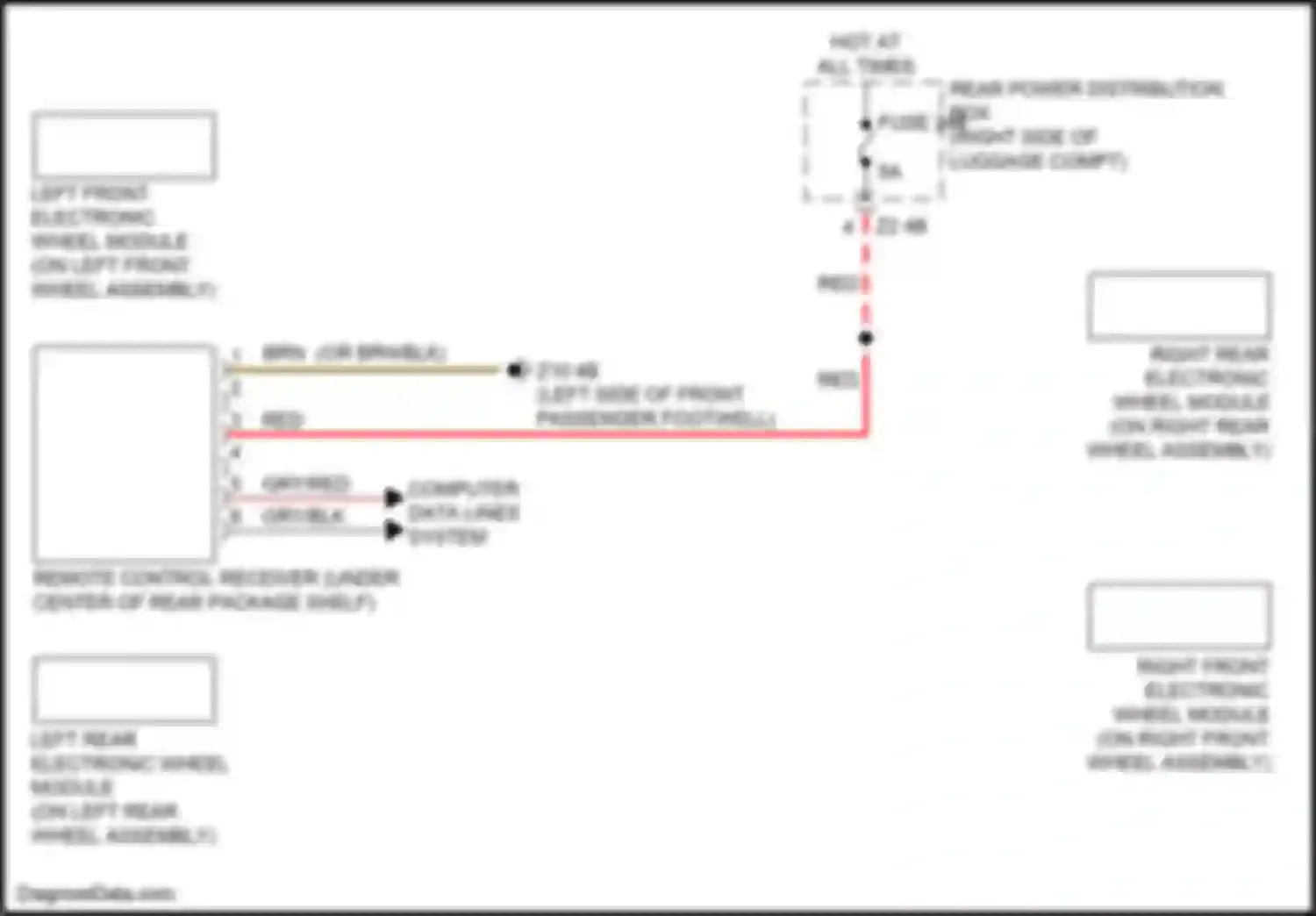 Wiring diagram rear power distribution box for BMW 7 series G11/G12 facelift (2019-2023) (88 of 90)