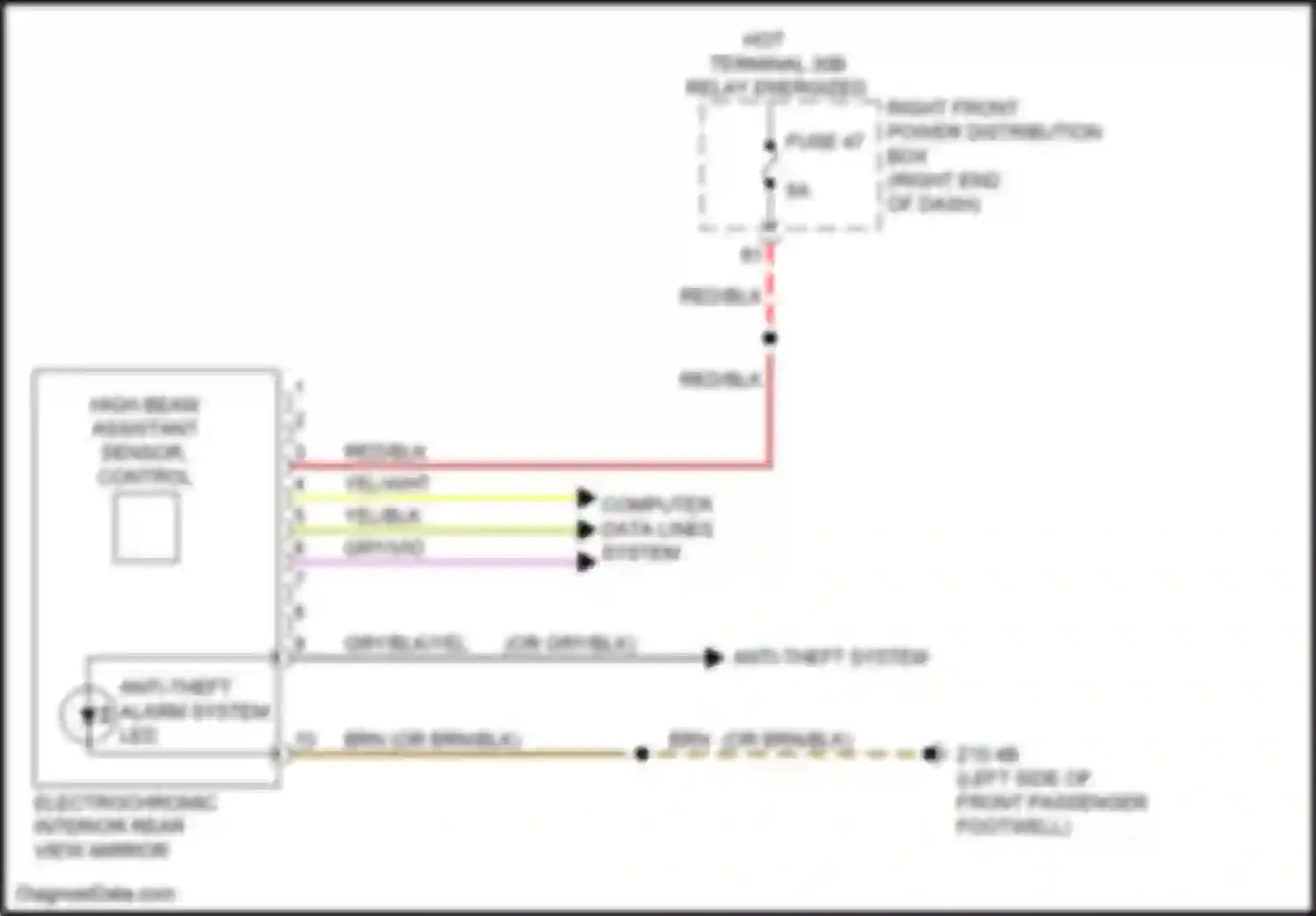 Wiring diagram right end of dash) for BMW 7 series G11/G12 facelift (2019-2023) (9 of 60)