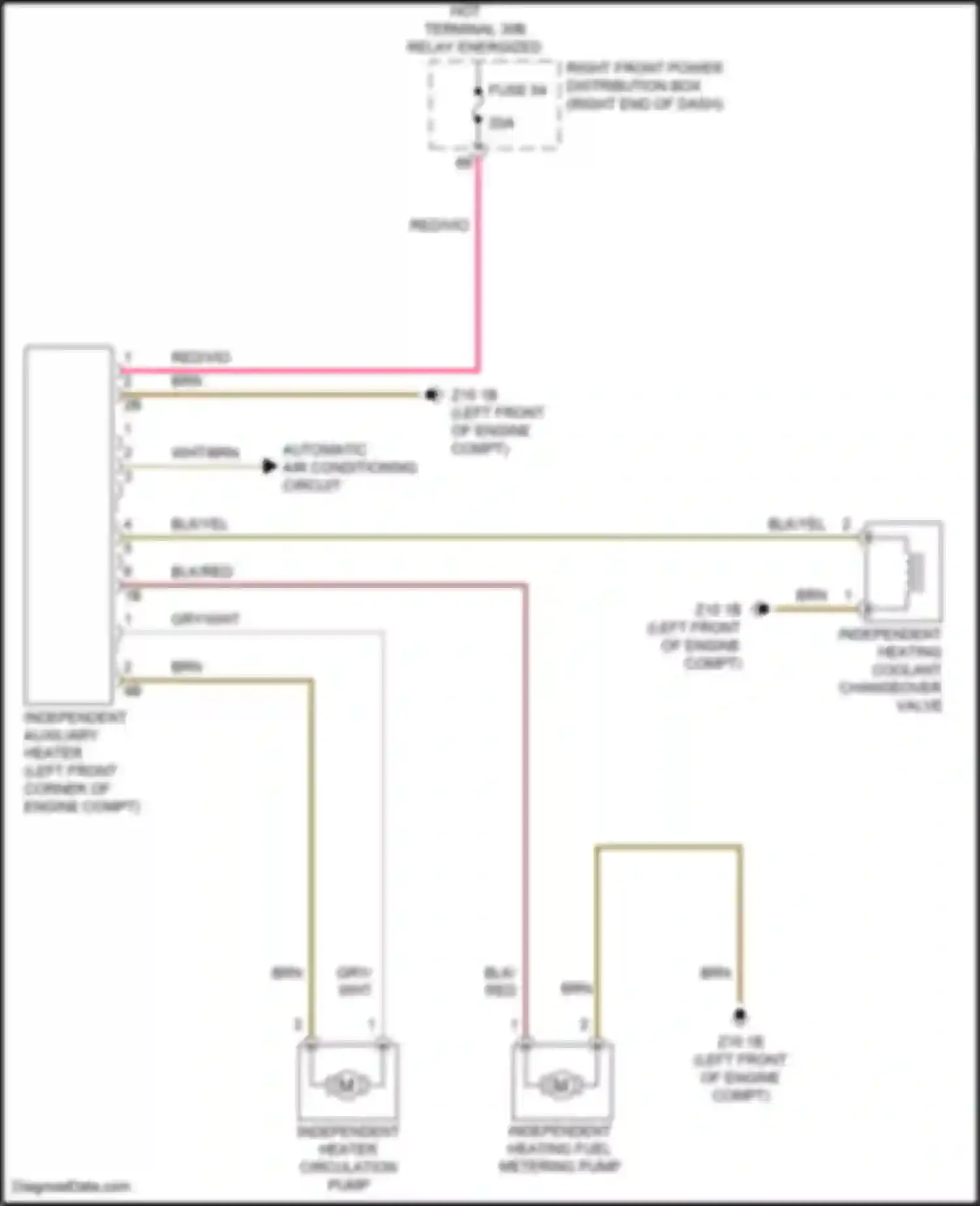 7 series BMW G11/G12 (2015-2019): Independent heating circuit