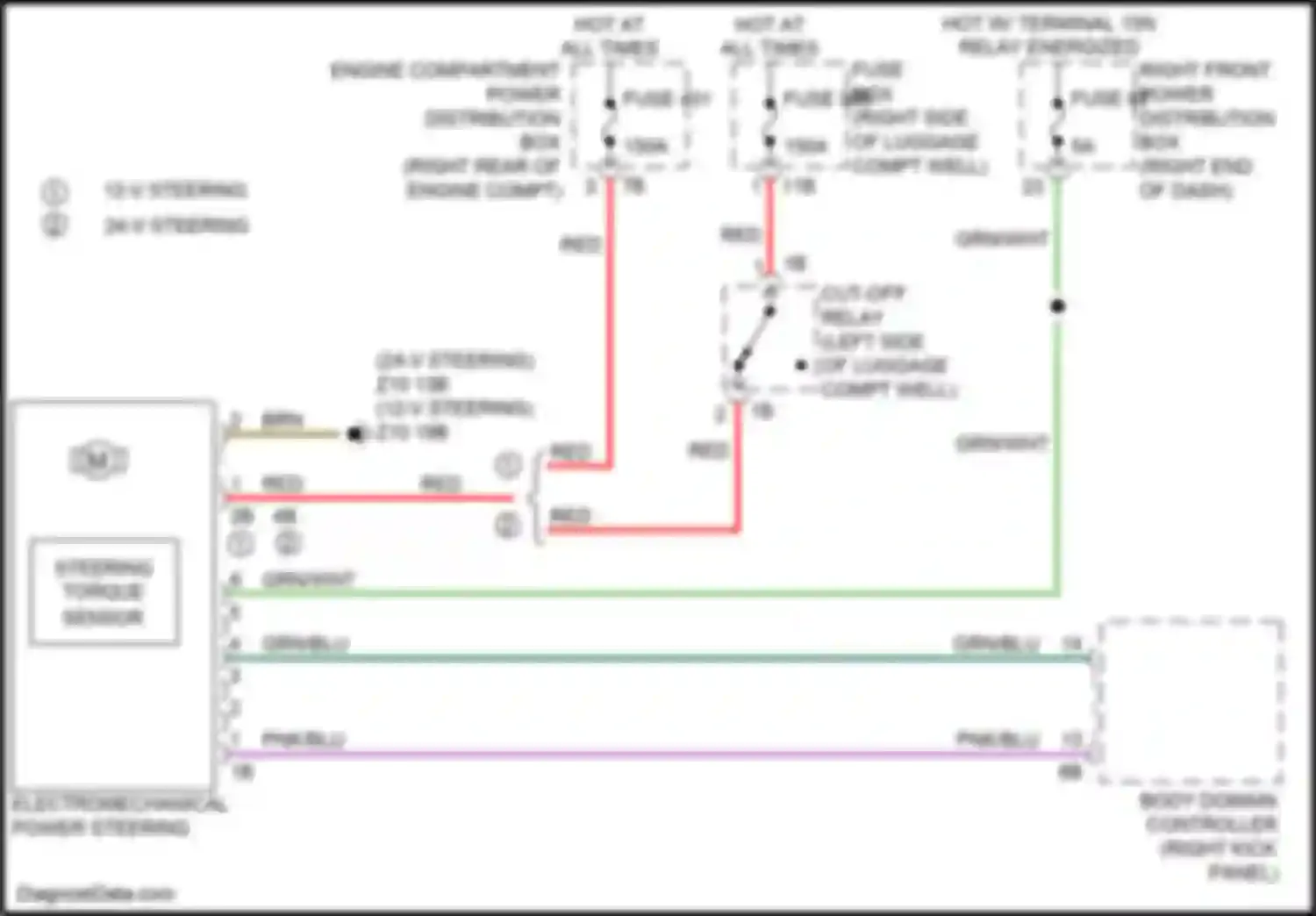 7 series BMW G11/G12 (2015-2019): Electronic power steering circuit