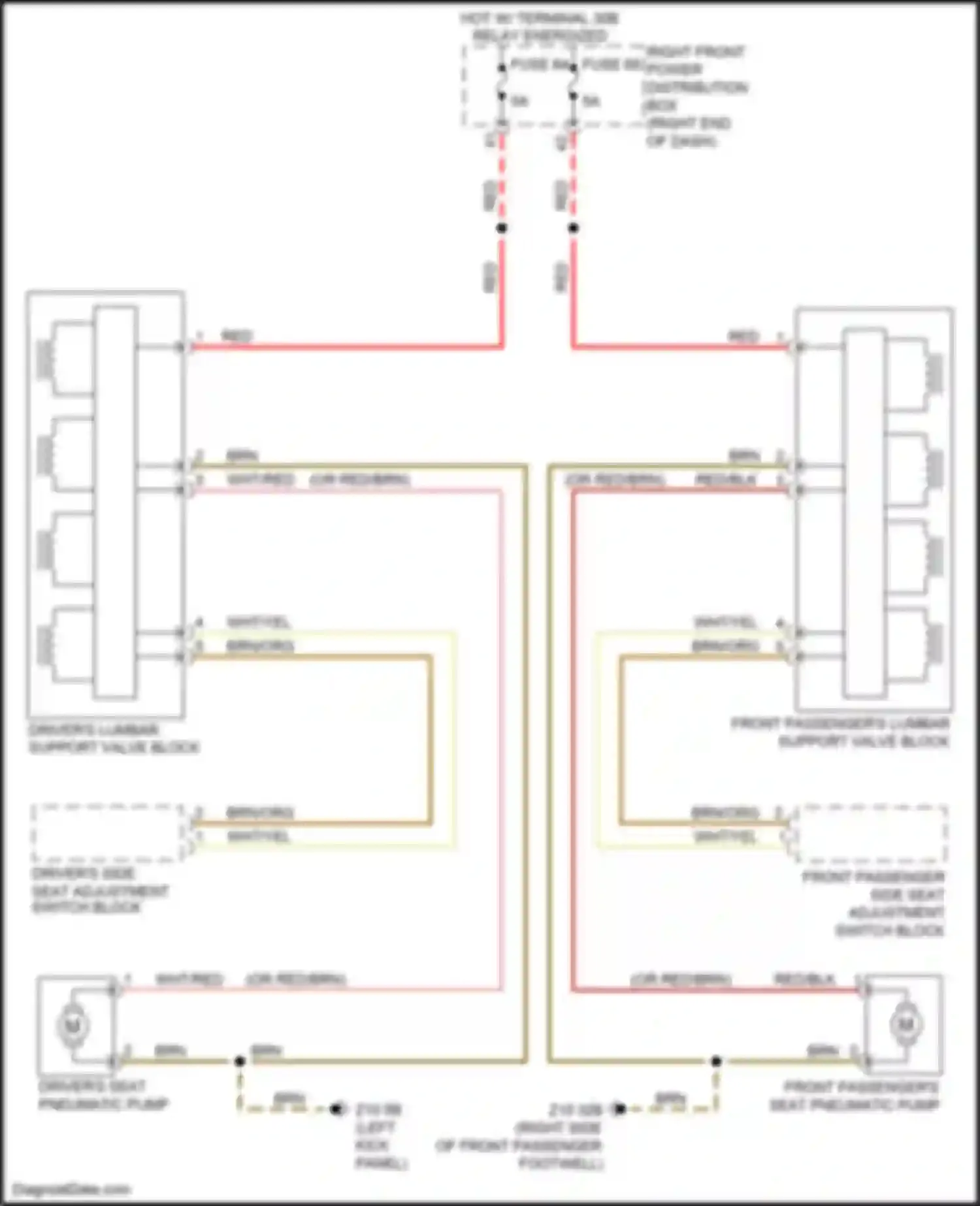 7 series BMW G11/G12 (2015-2019): Front lumbar circuit