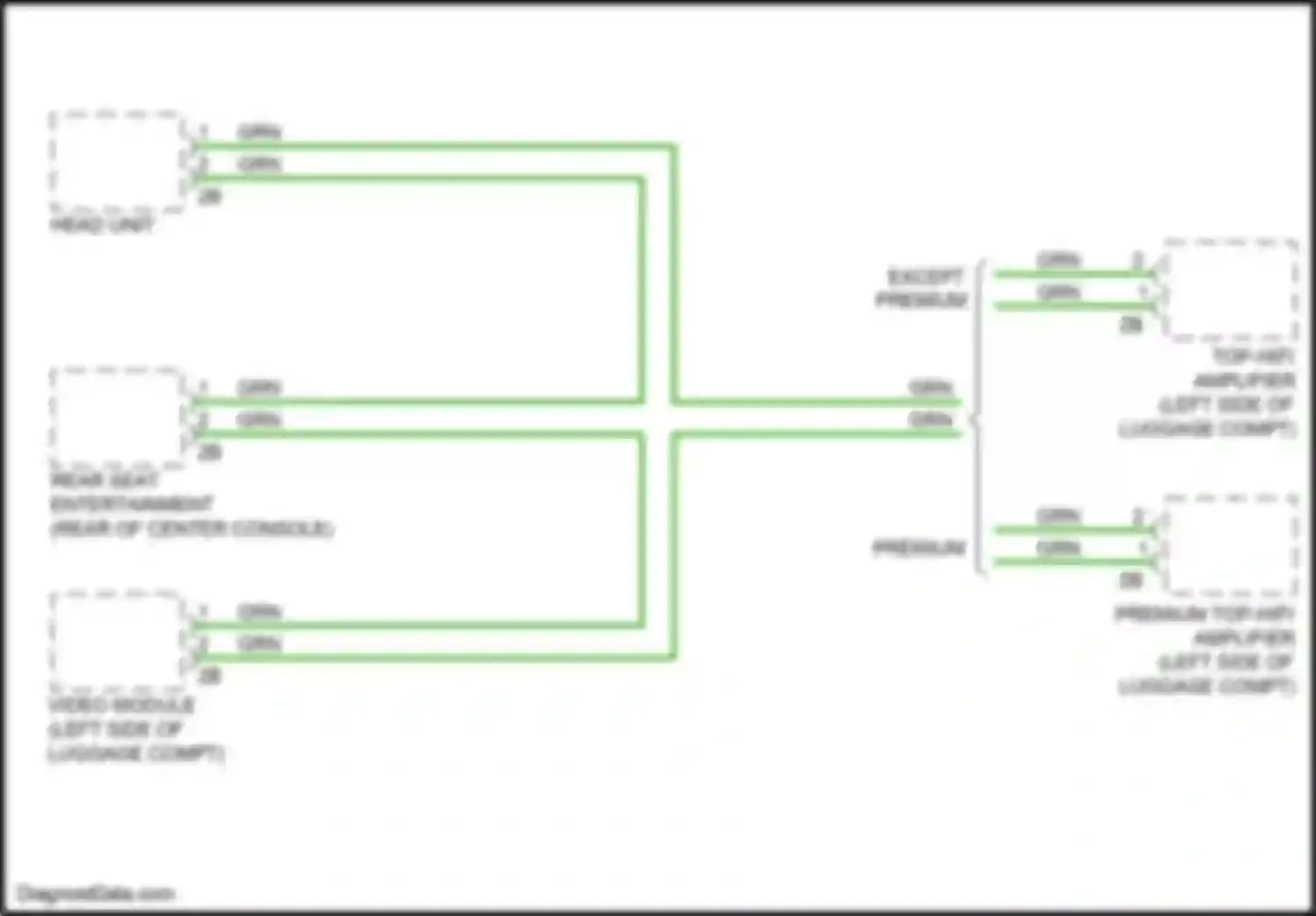 7 series BMW G11/G12 (2015-2019): Most data bus circuit
