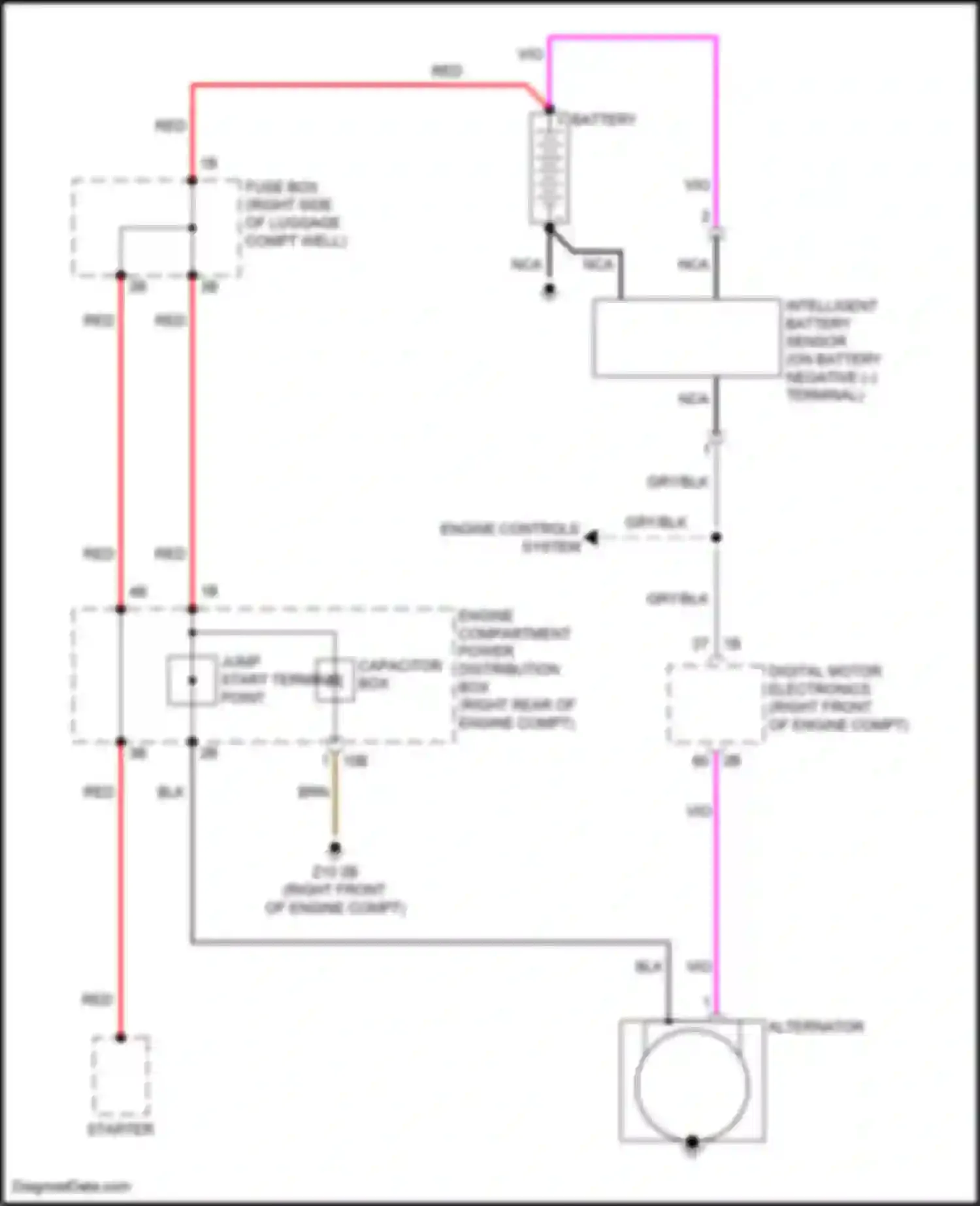 7 series BMW G11/G12 (2015-2019): Charging circuit